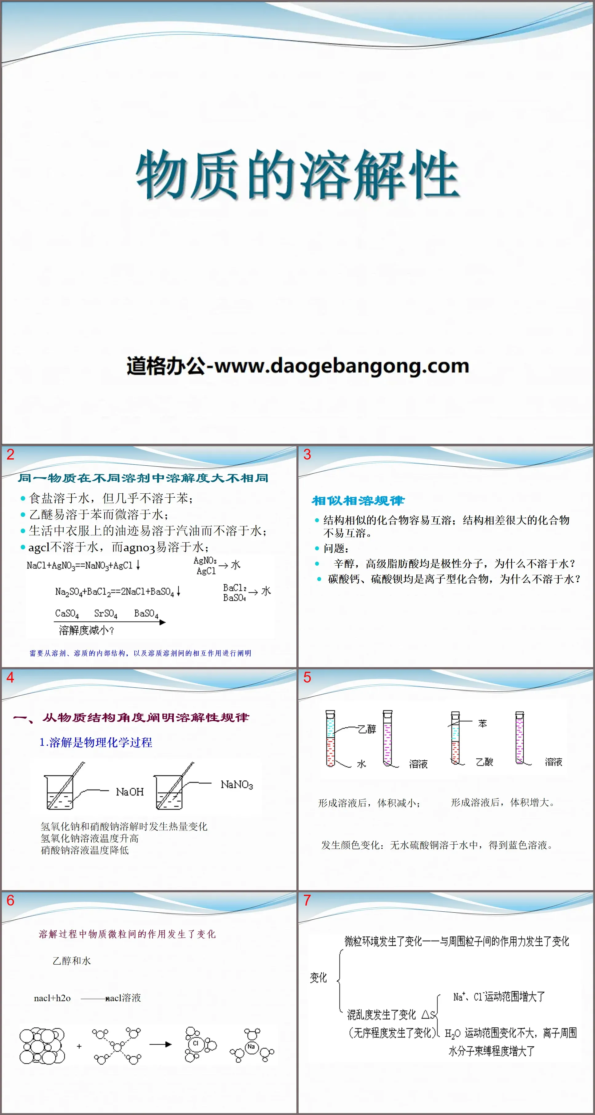 "Solubility of Substances" Dissolution of Substances PPT Courseware 2