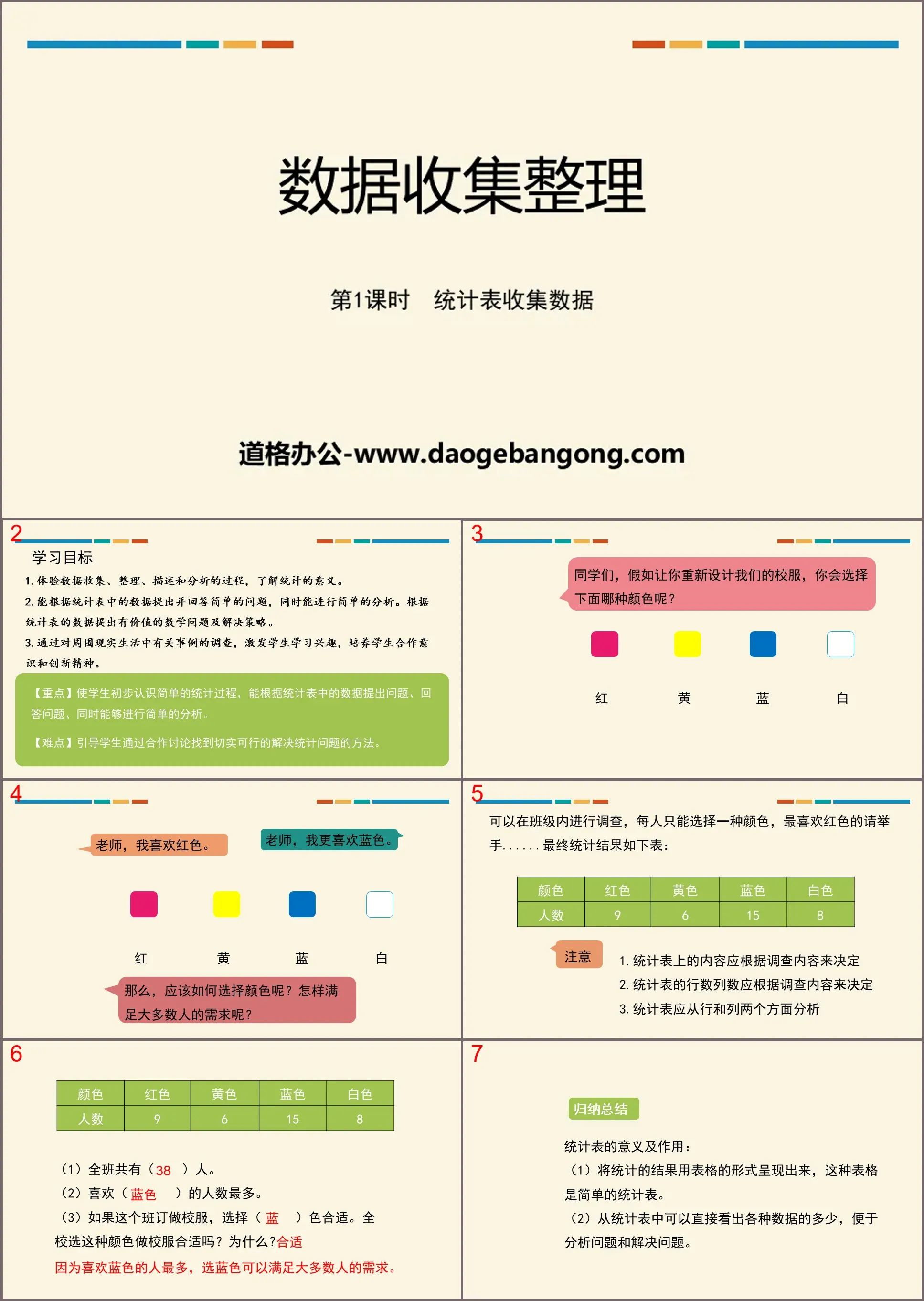 "Data Collection and Organizing" PPT Download (Lesson 1: Collecting Data in Statistical Tables)