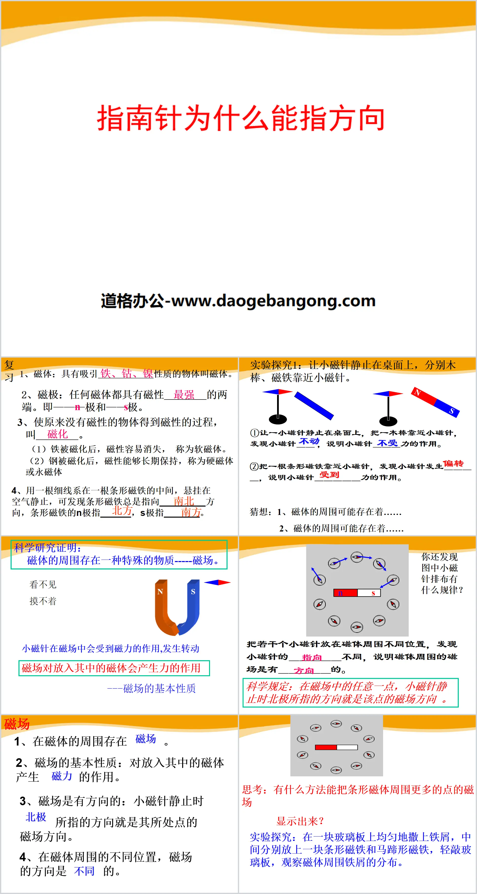 《指南针为什么能指方向》PPT下载
