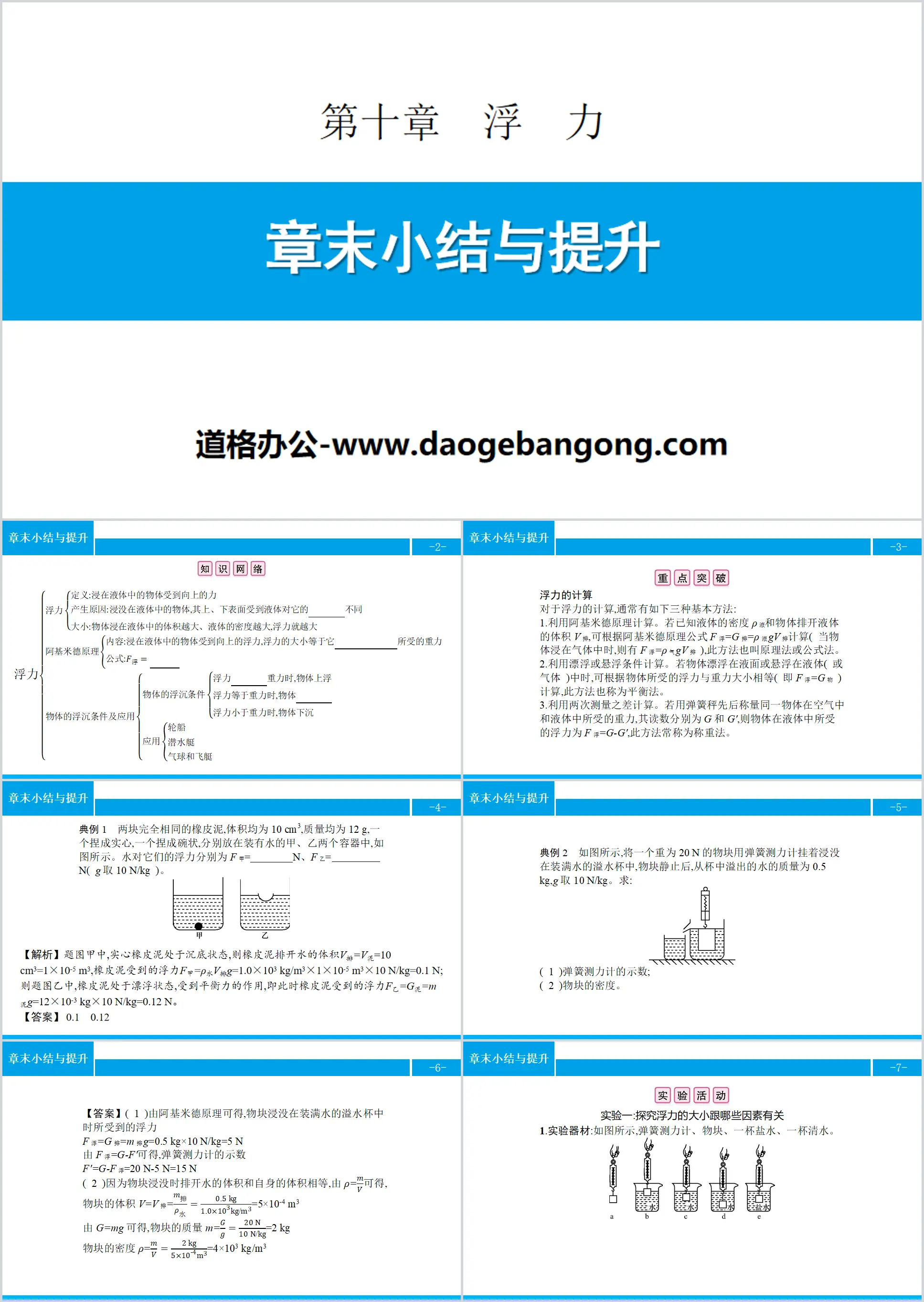 《章末小結與提升》浮力PPT