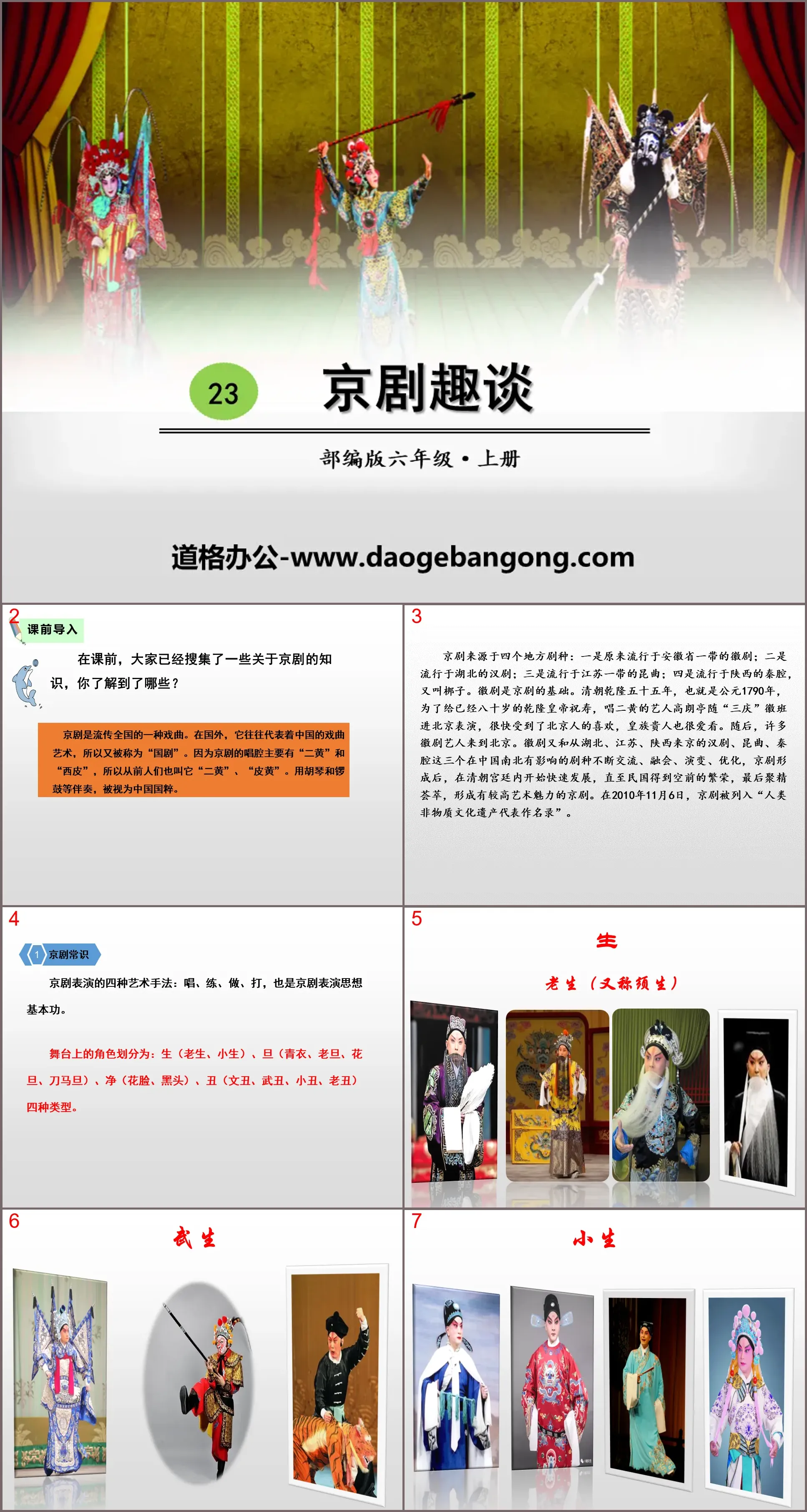 "Interesting Talk about Peking Opera" PPT