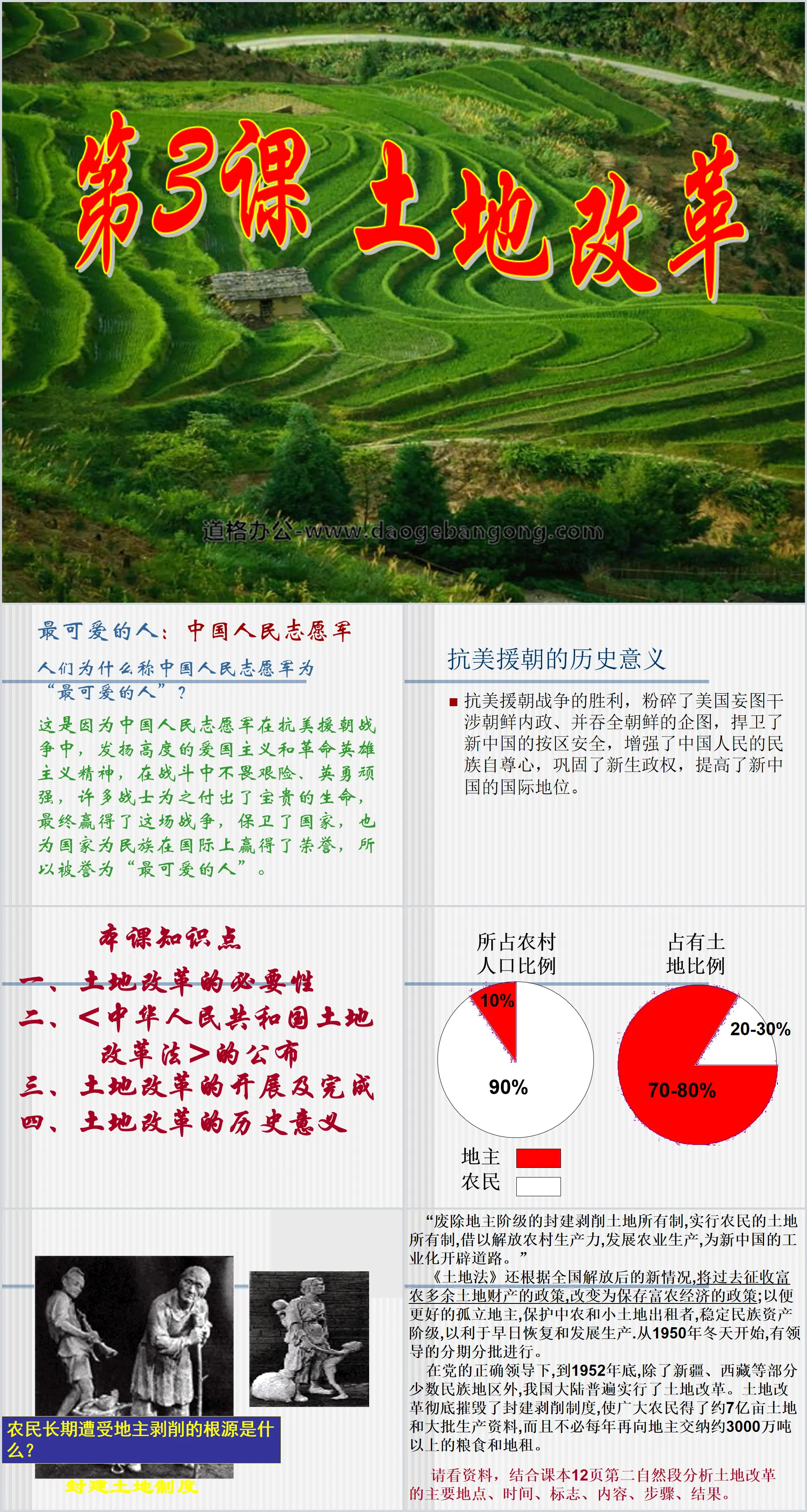 "Land Reform" The Establishment and Consolidation of the People's Republic of China PPT Courseware