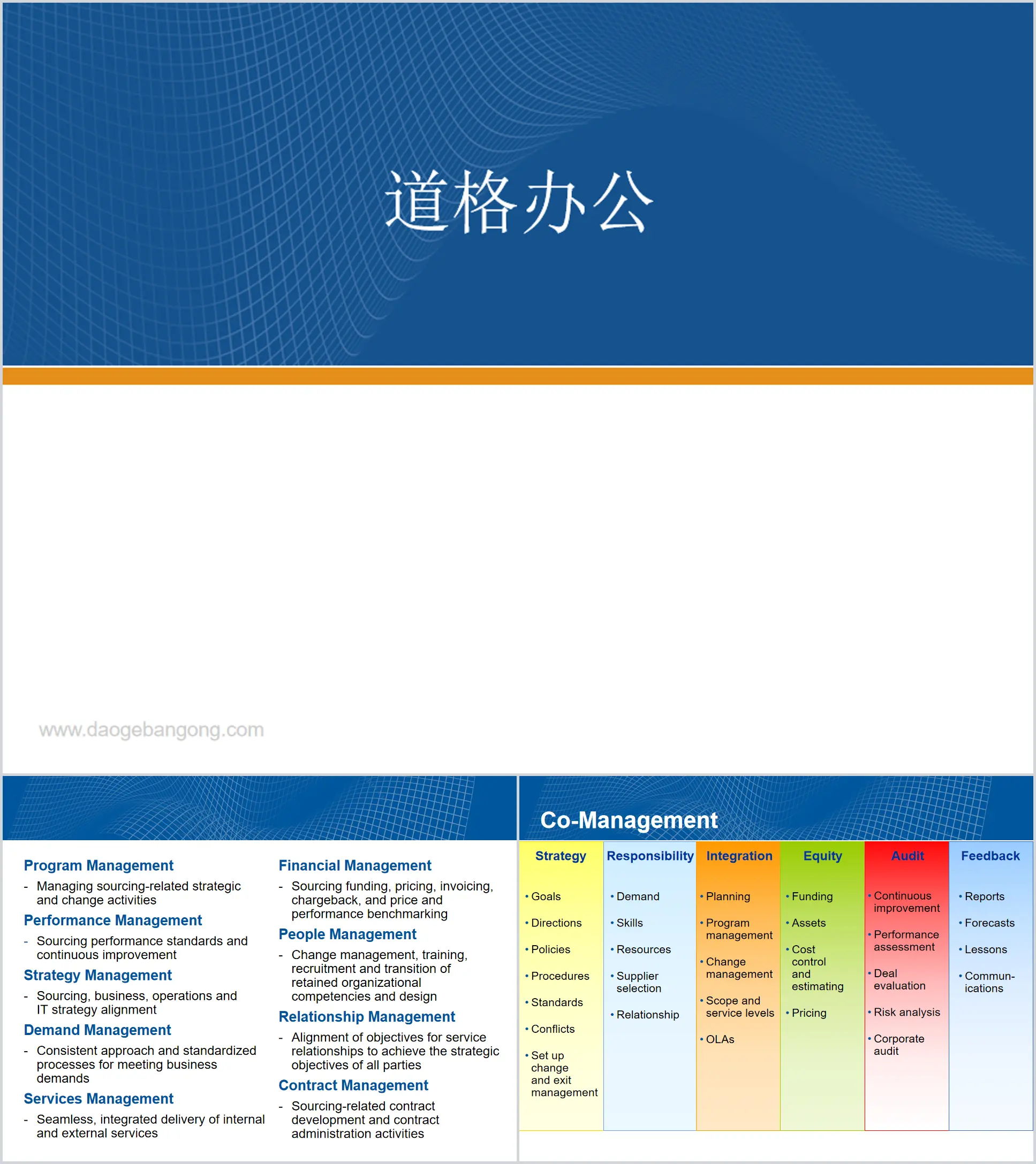 经典蓝色商务PPT模板下载