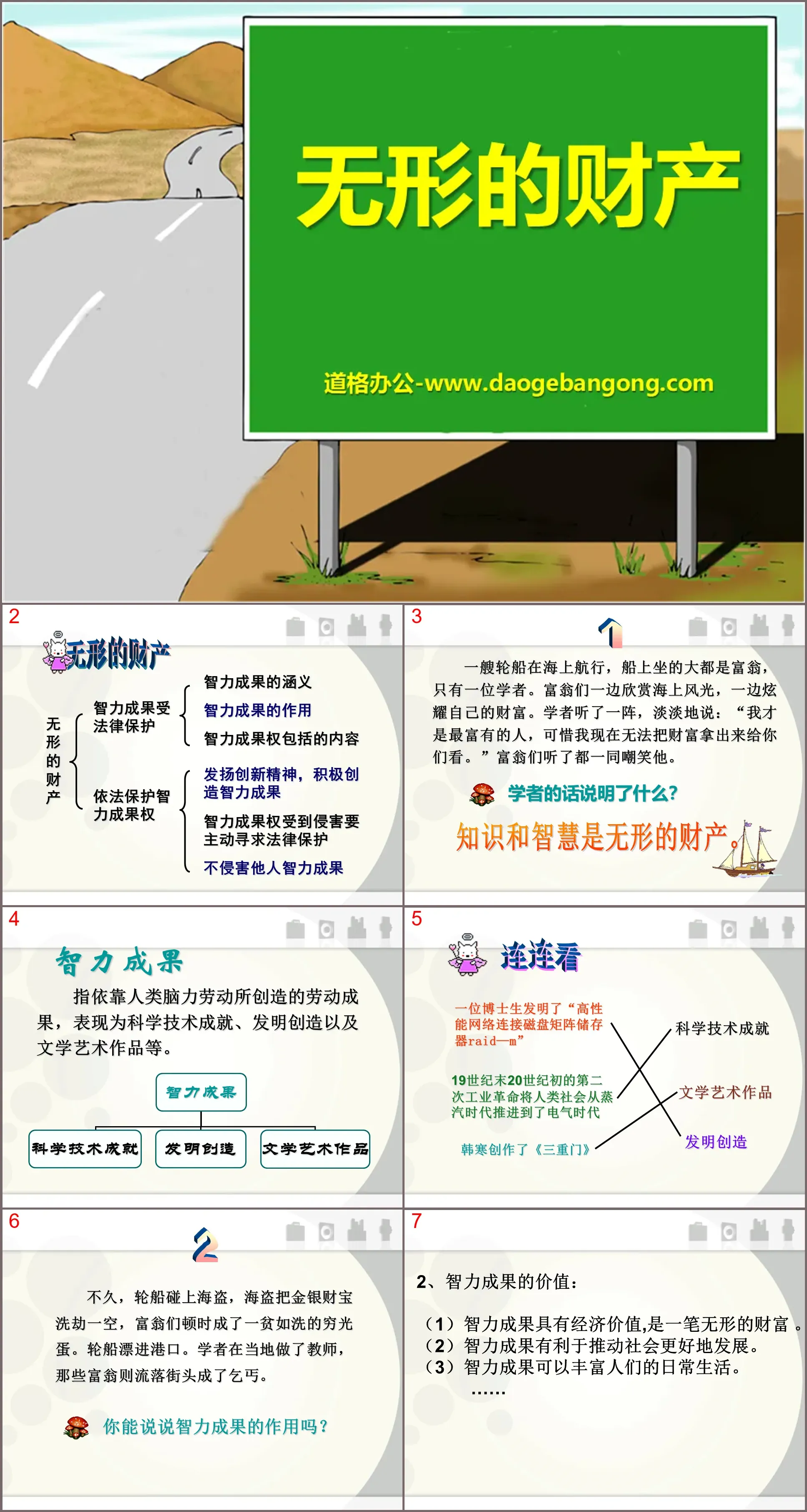 《无形的财产》拥有财产的权利PPT课件6
