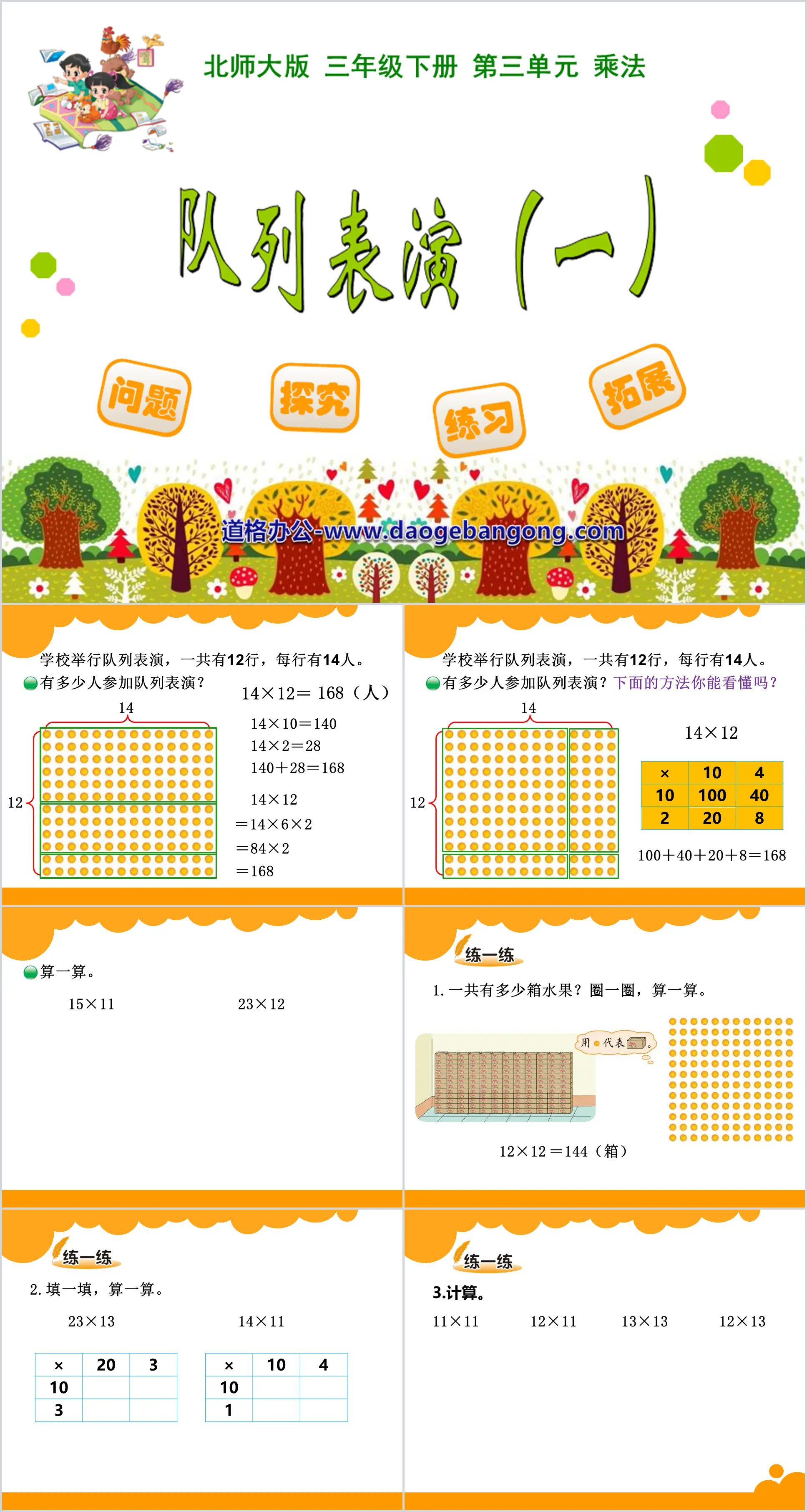 Cours PPT sur la multiplication des performances de la file d'attente