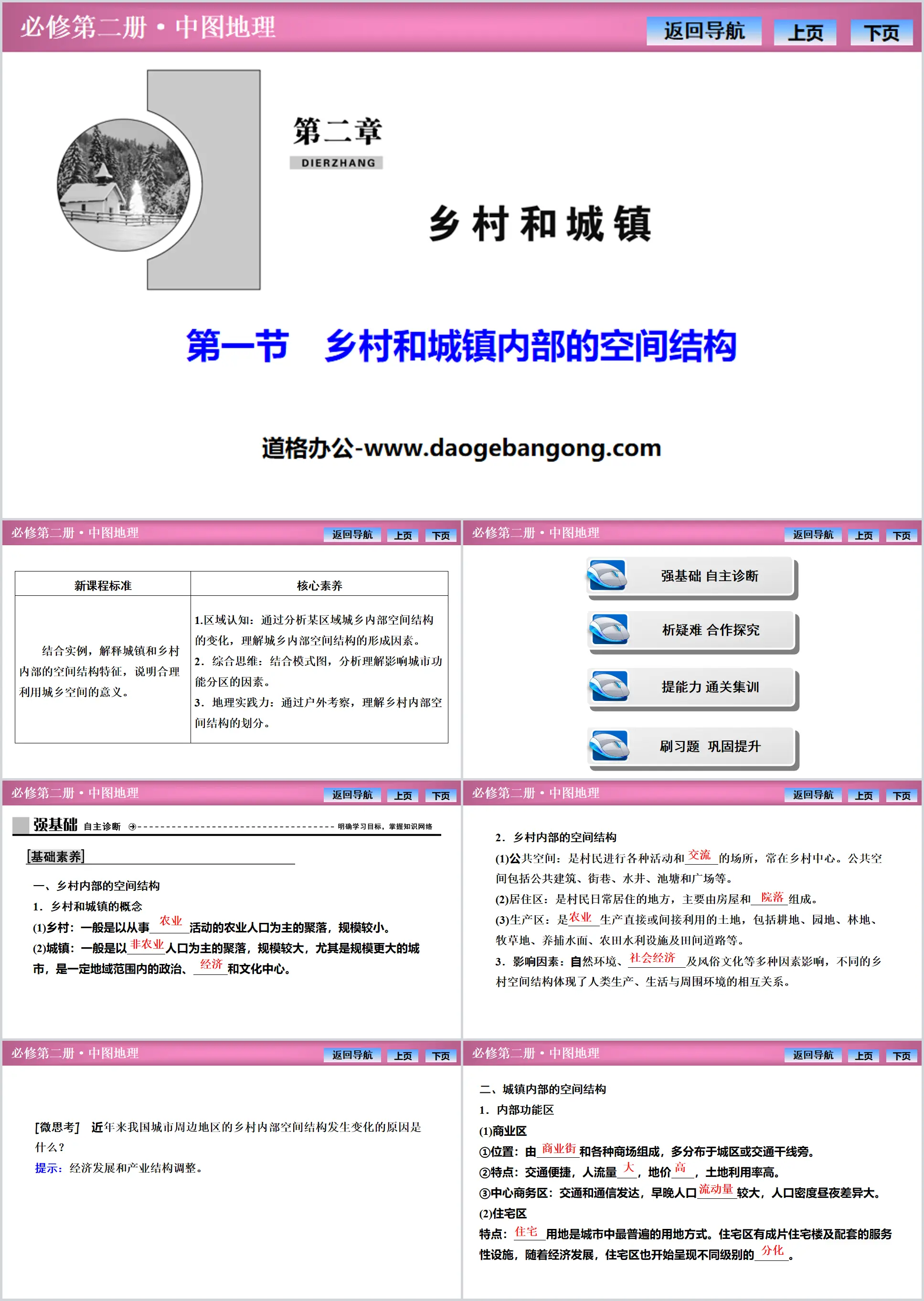 "Spatial Structure within Rural and Urban Areas" Rural and Urban PPT Courseware