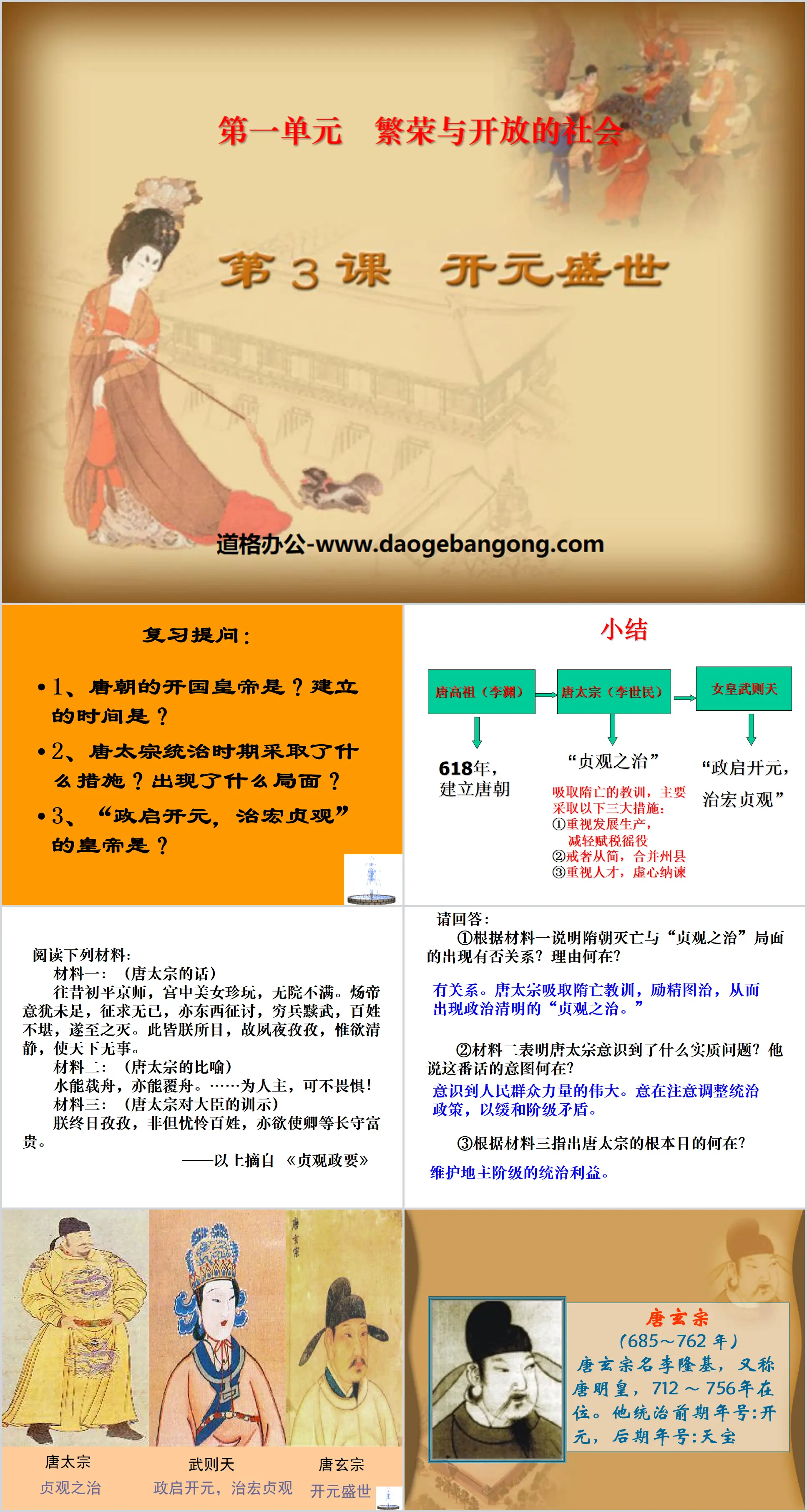 « L'âge prospère de Kaiyuan » Cours PPT sur une société prospère et ouverte 2