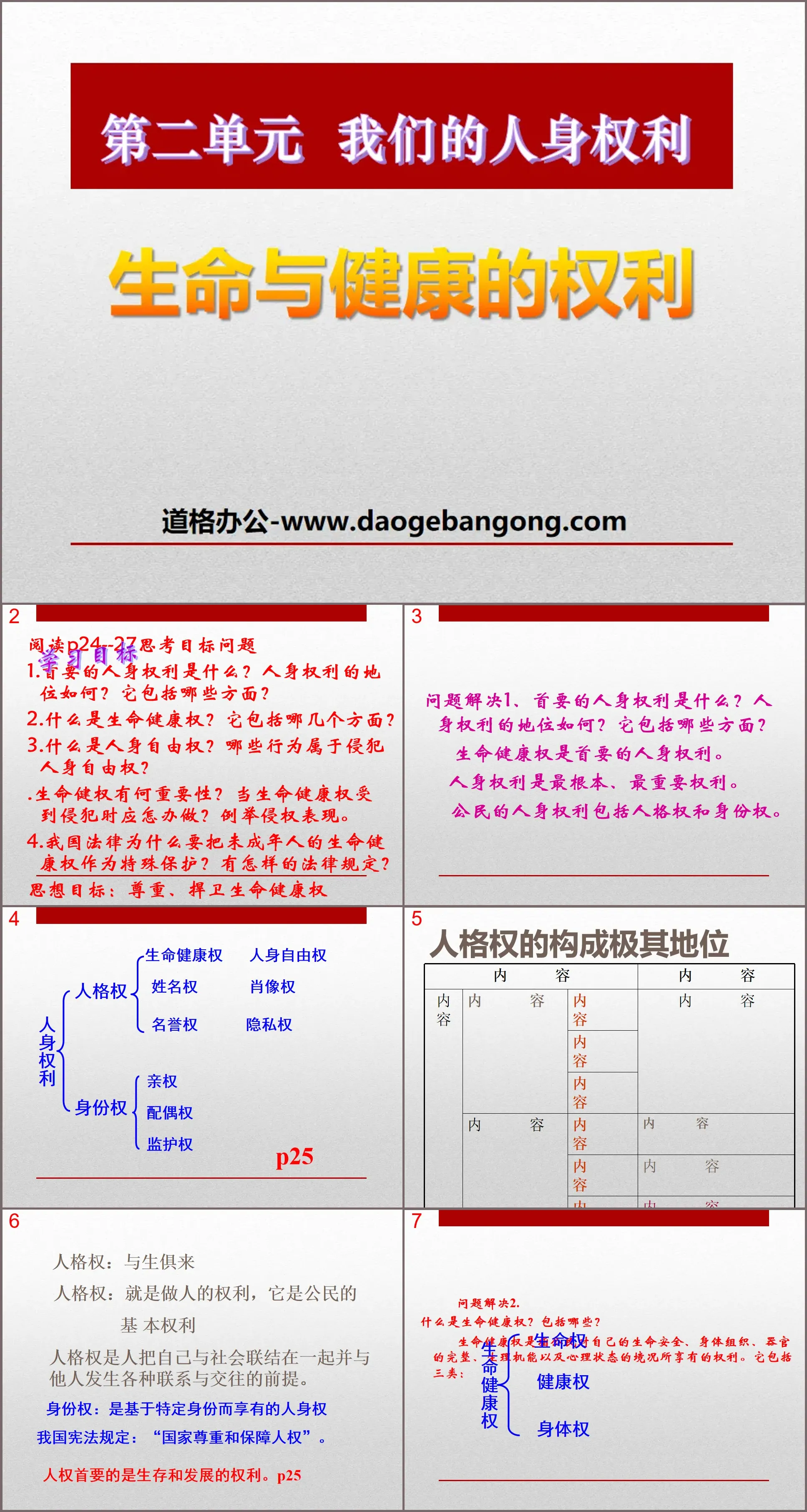 《生命與健康的權利》生命健康權與我同在PPT課件5