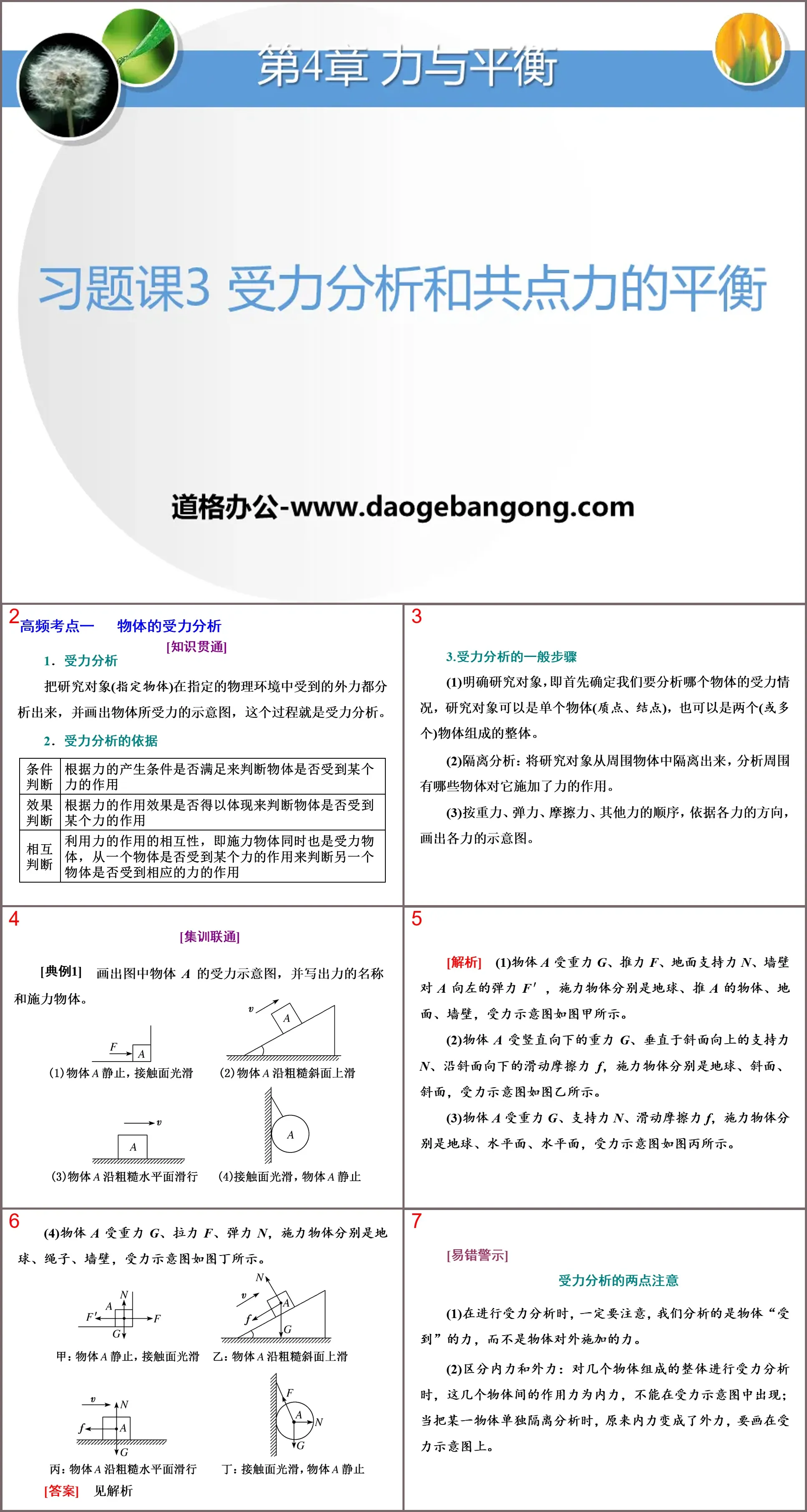 《受力分析與共點力的平衡》力與平衡PPT