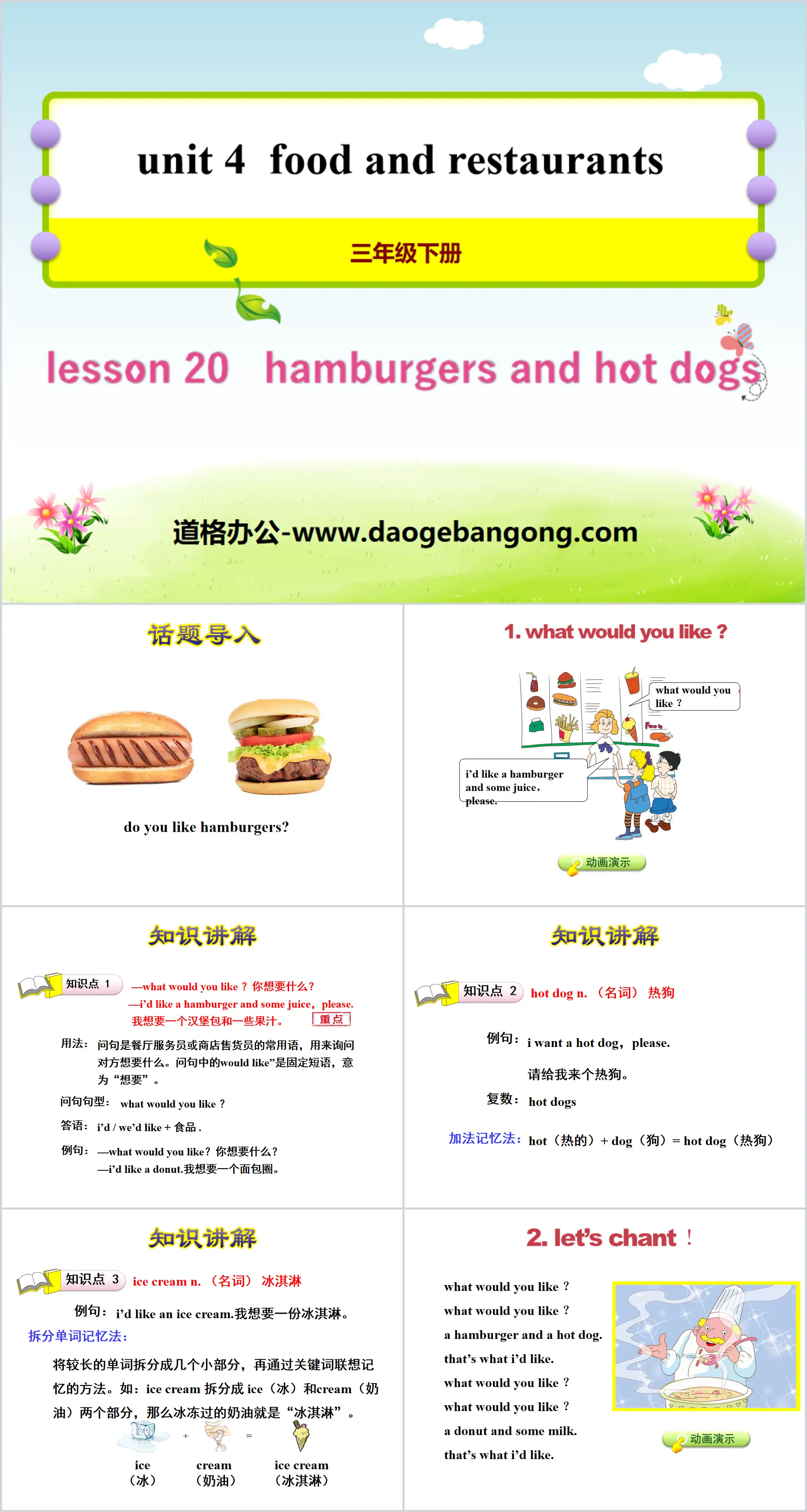 《Hamburgers and Hot Dogs》Food and Restaurants PPT