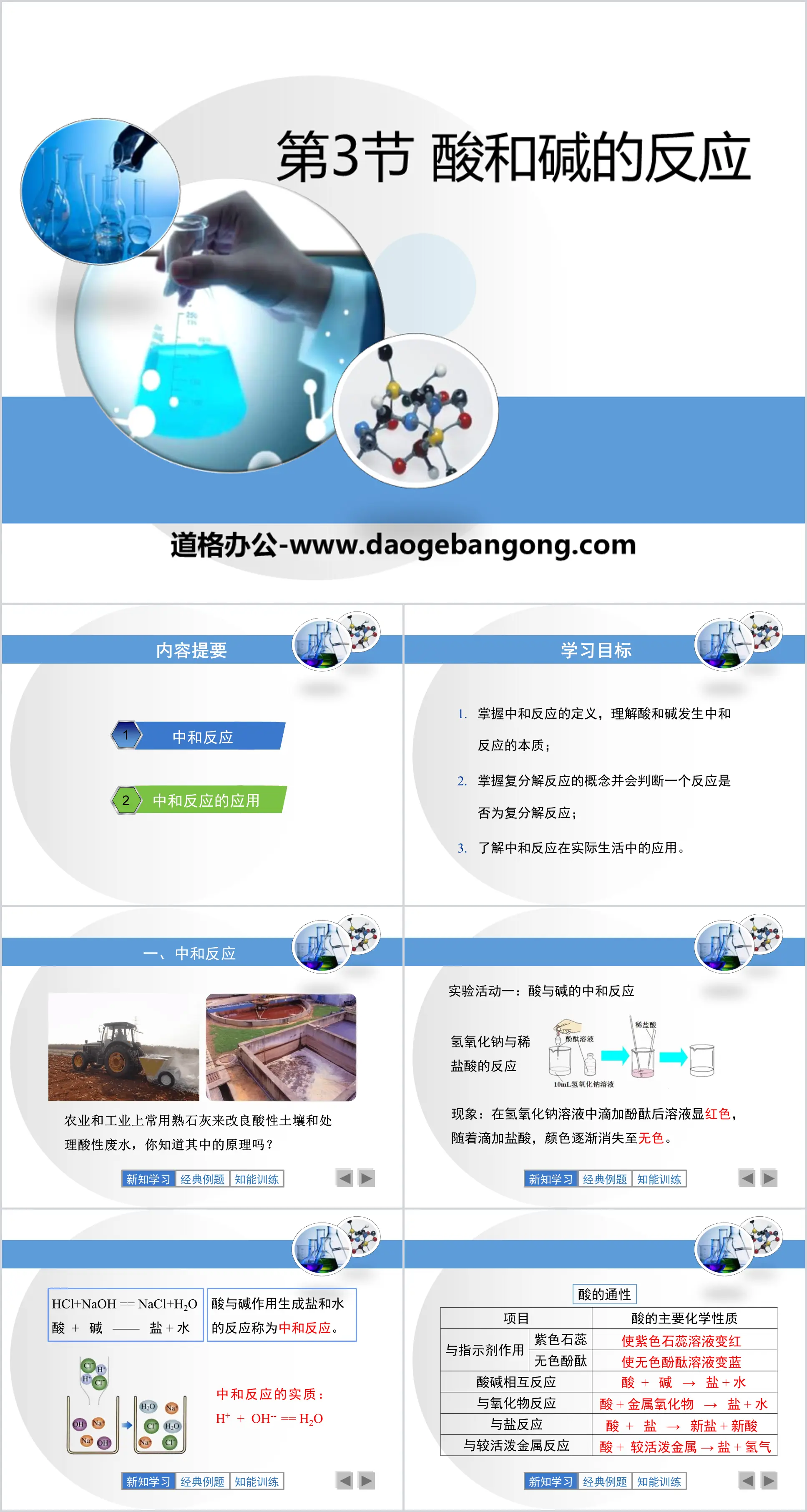 "Reaction of Acid and Base" Common Acids, Bases and Salts PPT Courseware 2