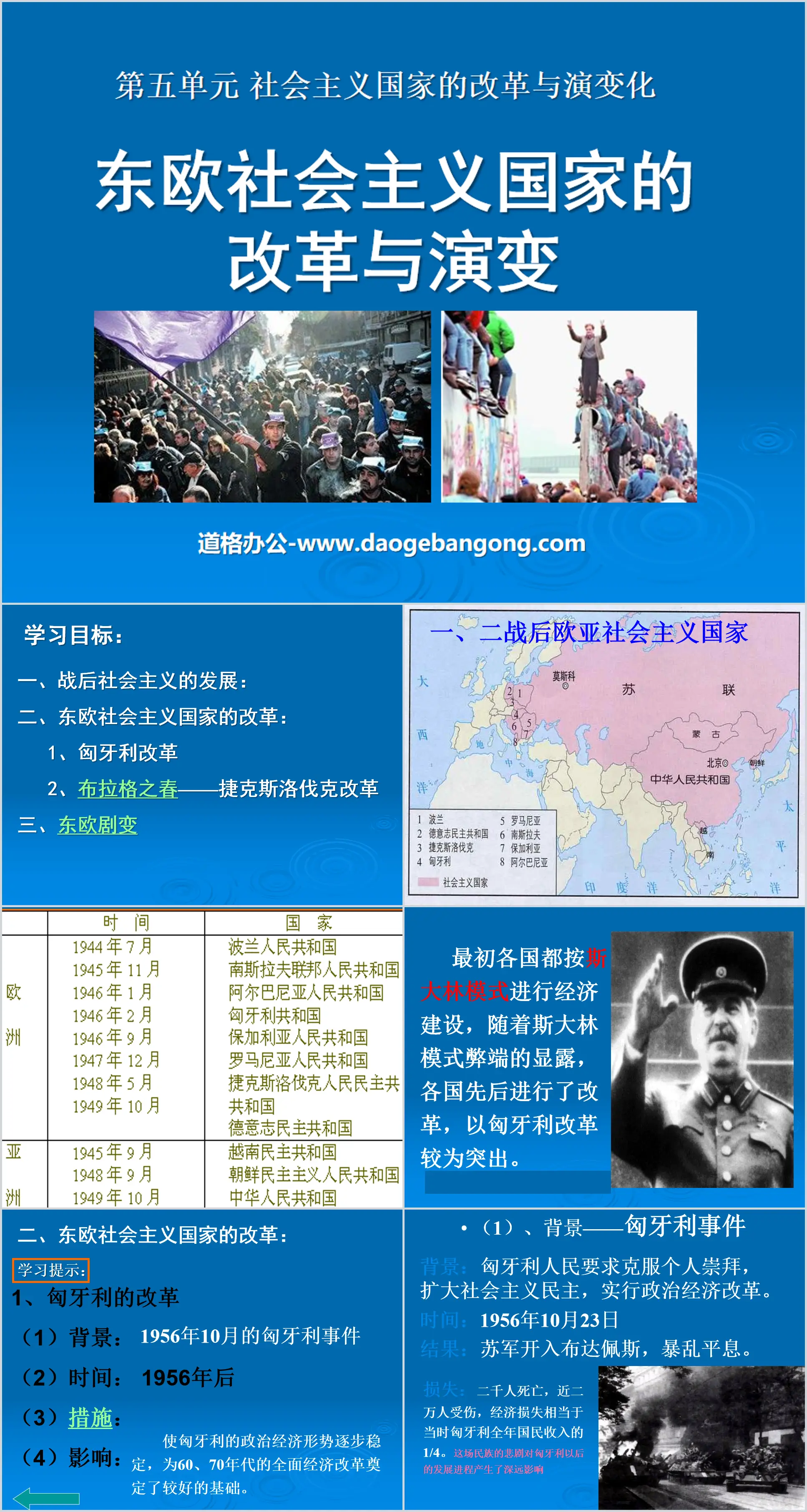 《东欧社会主义国家的改革与演变》社会主义国家的改革与演变化PPT课件5
