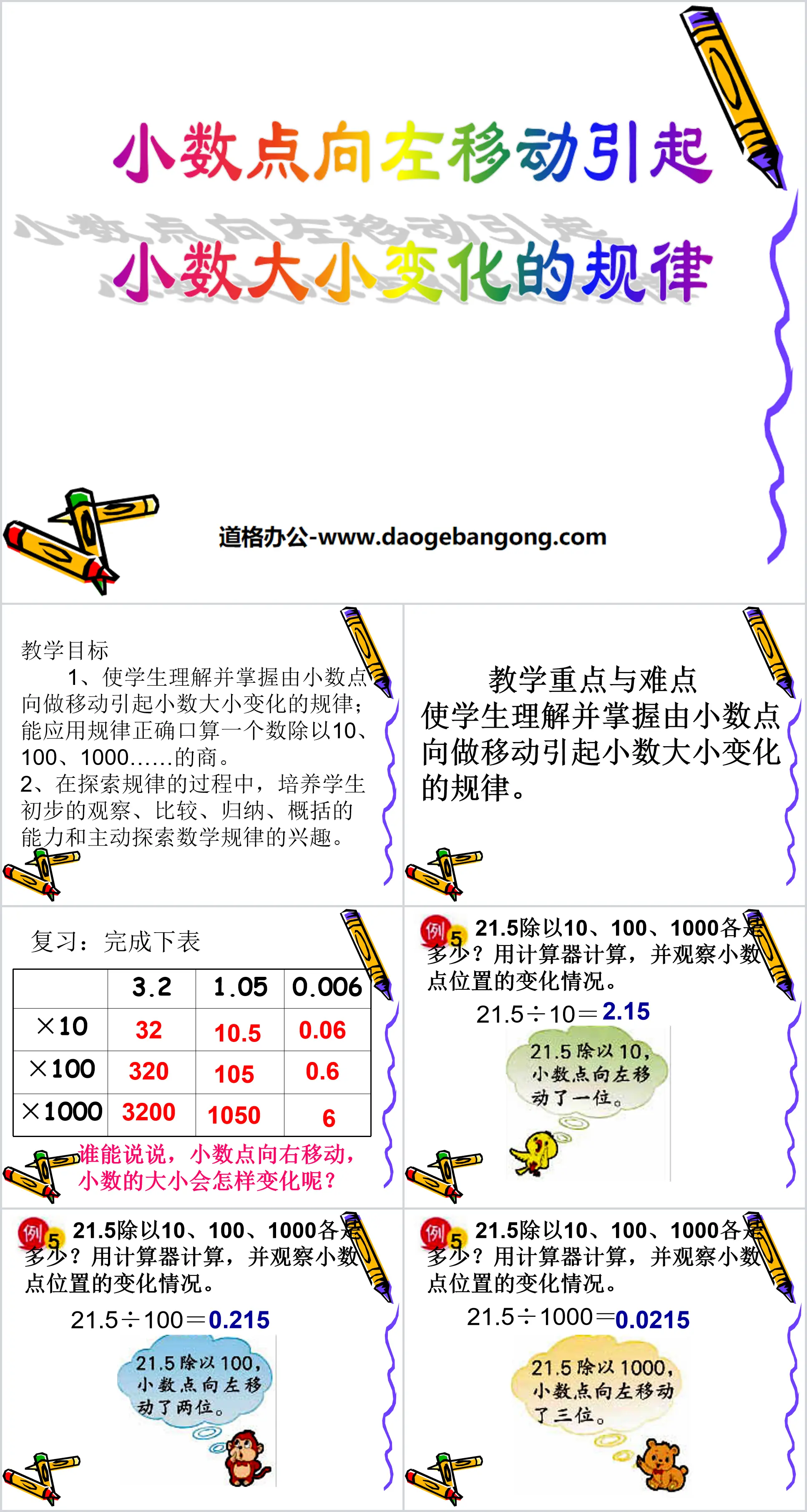 "The law of changes in the size of decimals caused by moving the decimal point to the left" Decimal multiplication and division PPT courseware