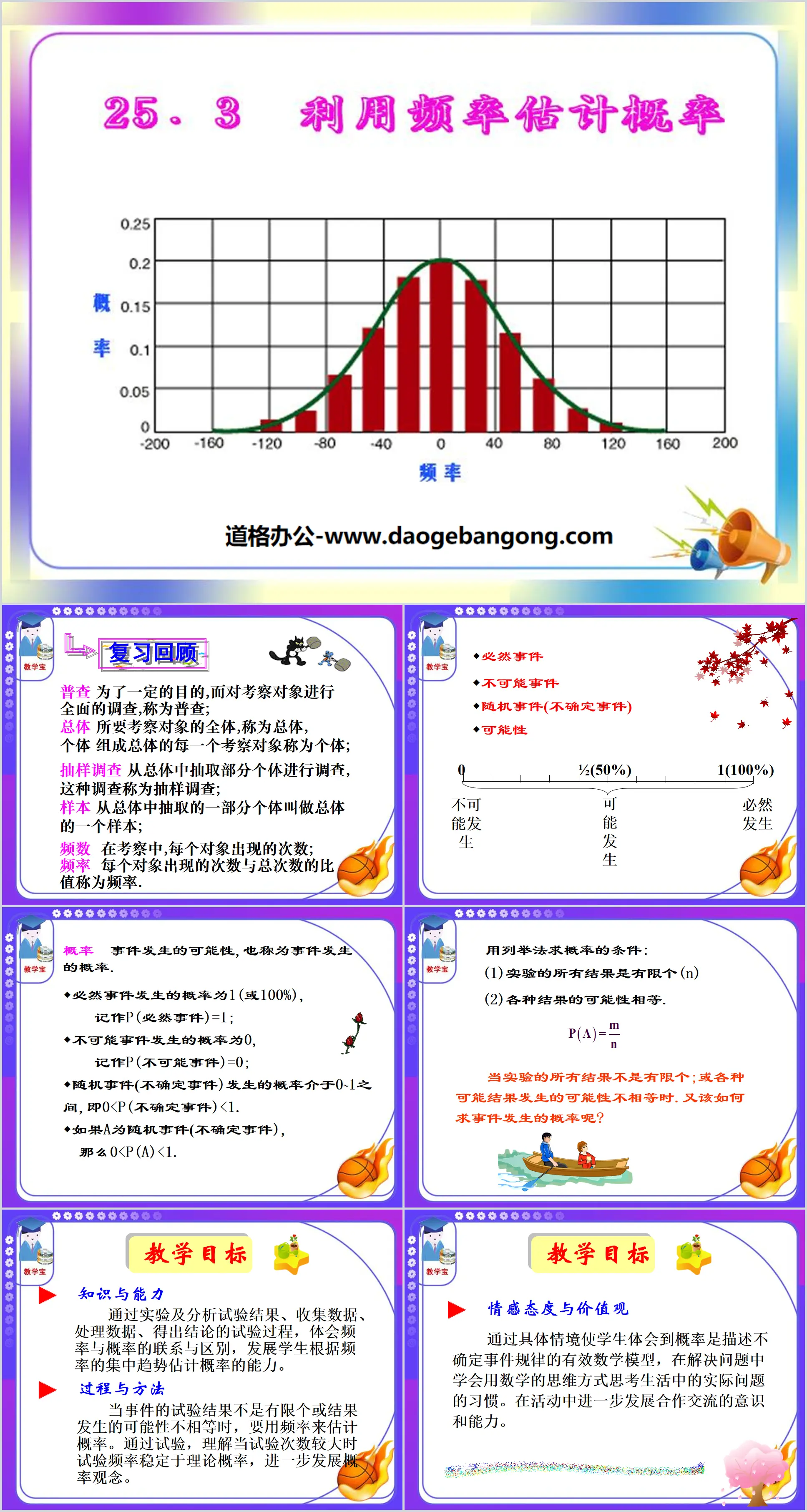 "Using Frequency to Estimate Probability" Probability Preliminary PPT Courseware 3