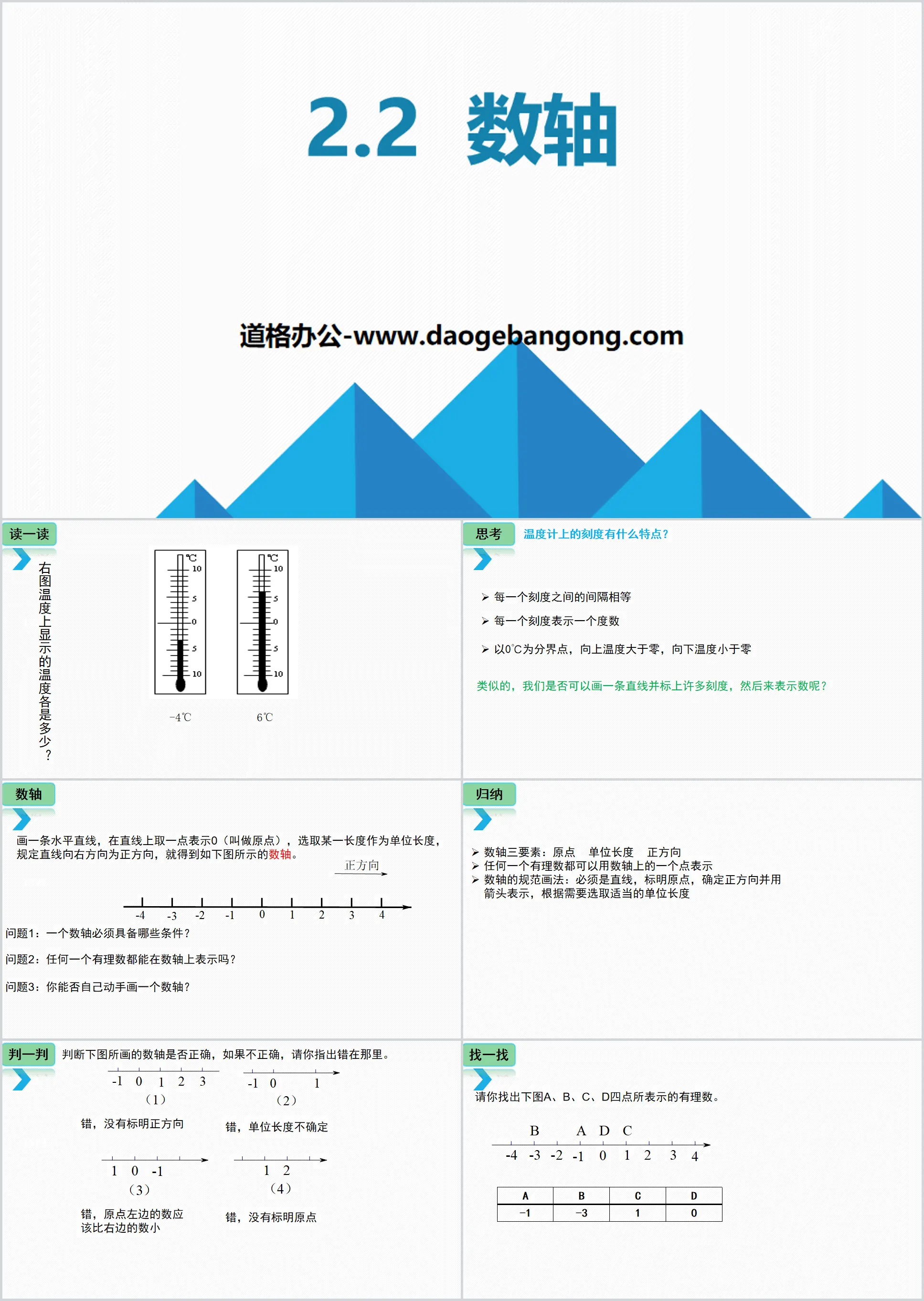 《数轴》有理数及其运算PPT下载