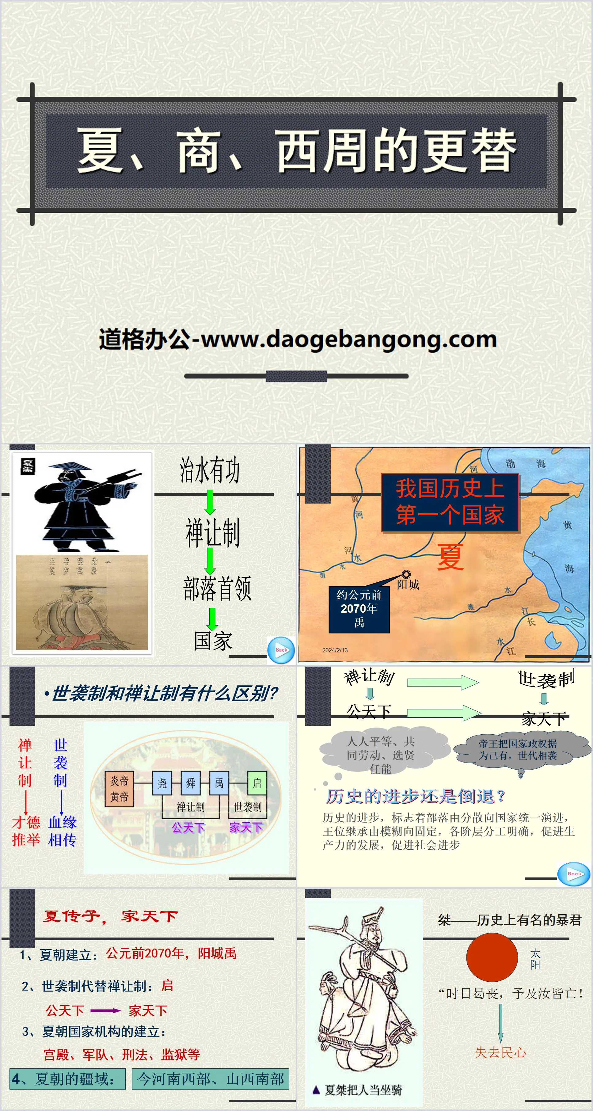 "The Replacement of Xia, Shang and Western Zhou Dynasties" The emergence of the state and social changes - Xia, Shang and Zhou PPT courseware 3