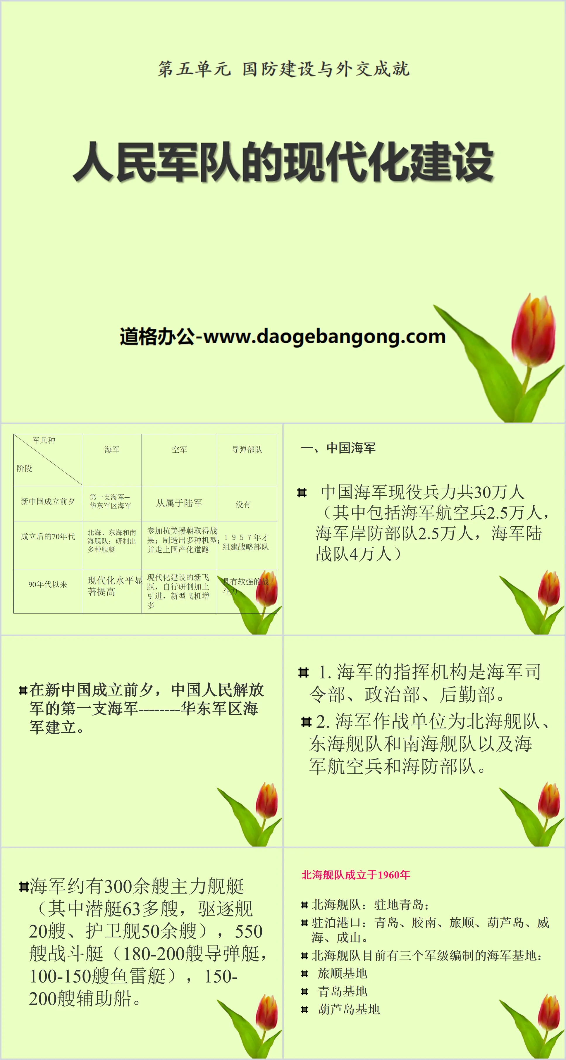 《人民军队的现代化建设》国防建设与外交成就PPT课件3