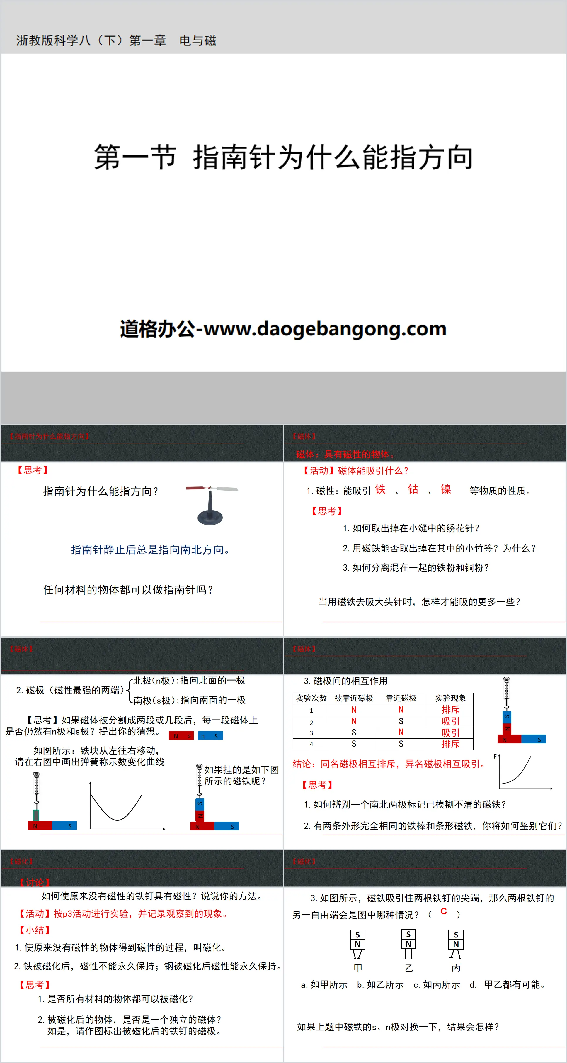 《指南针为什么能指方向》PPT课件
