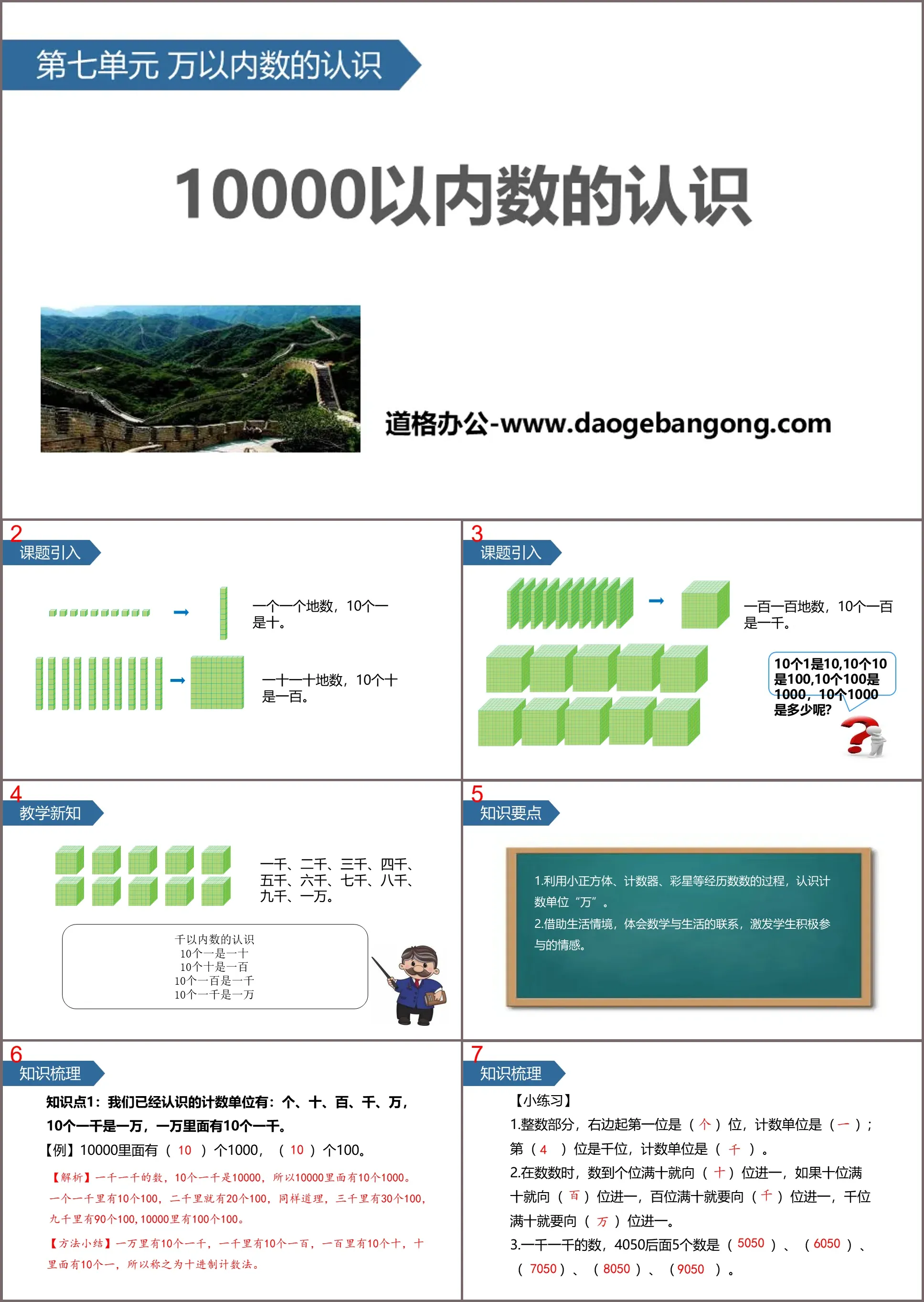 "Understanding of Numbers Within 10,000" PPT on Understanding Numbers Within Ten Thousands