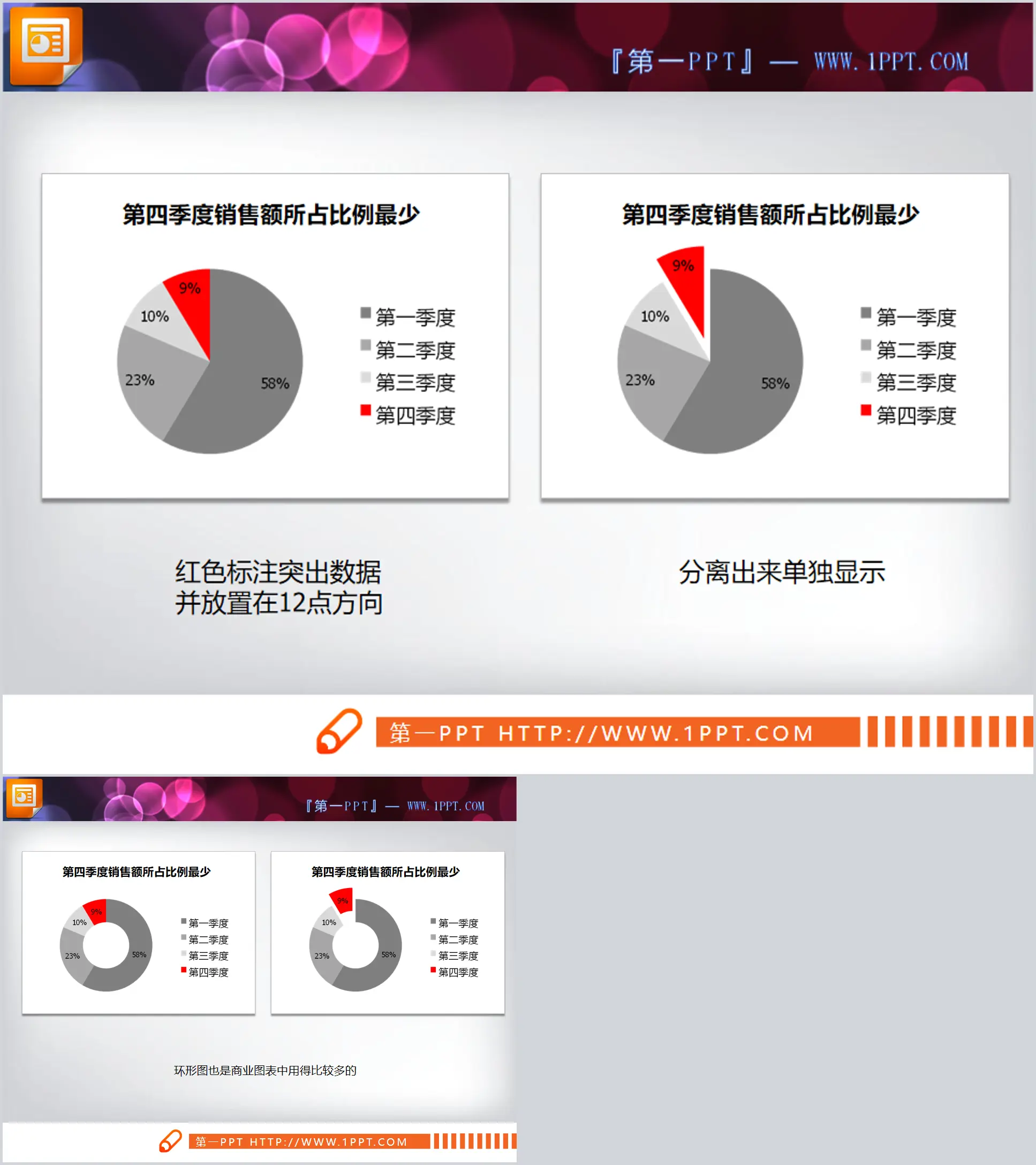 兩張幻燈片餅狀圖素材下載