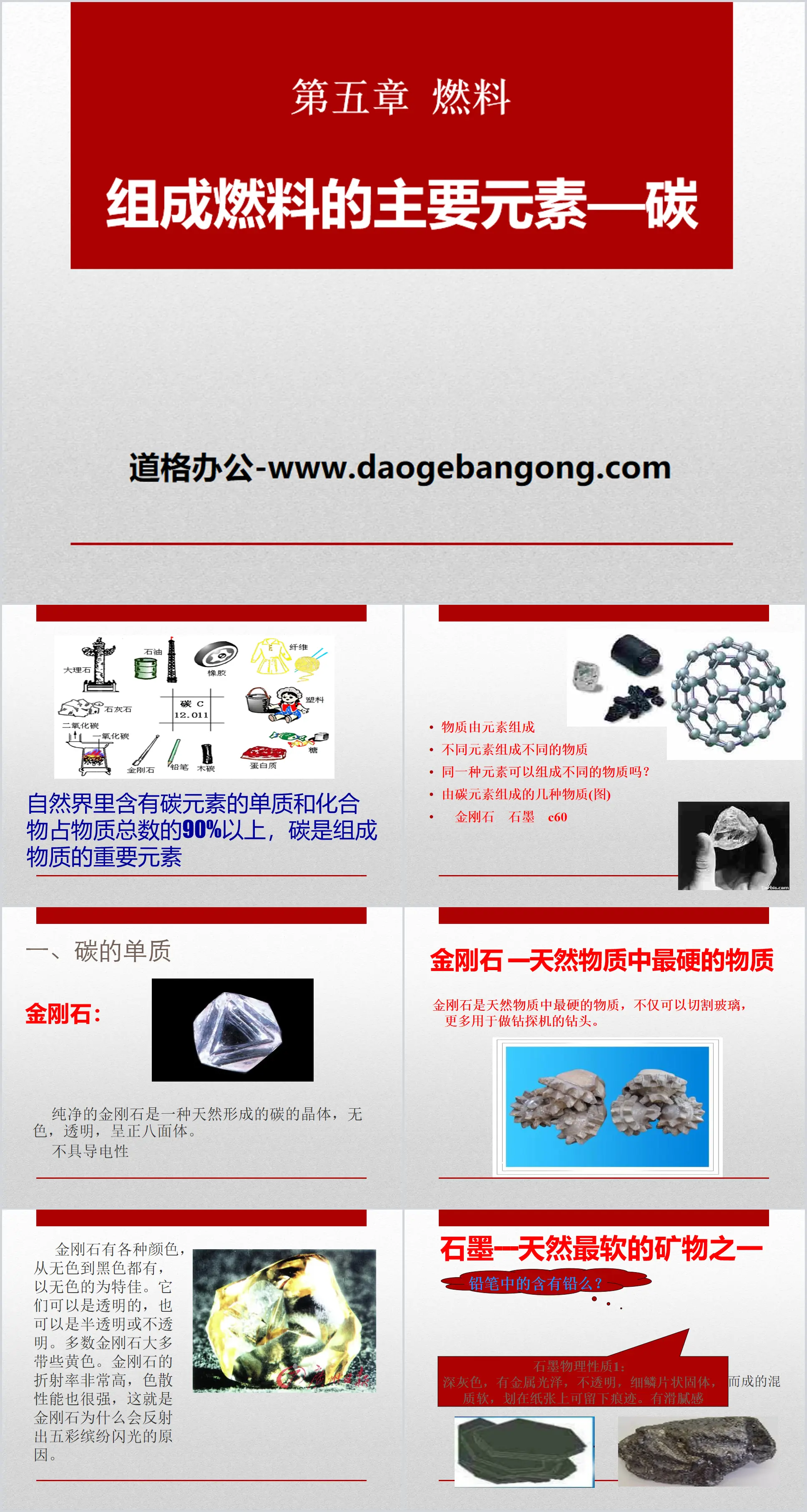 《组成燃料的主要元素—碳》燃料PPT课件2
