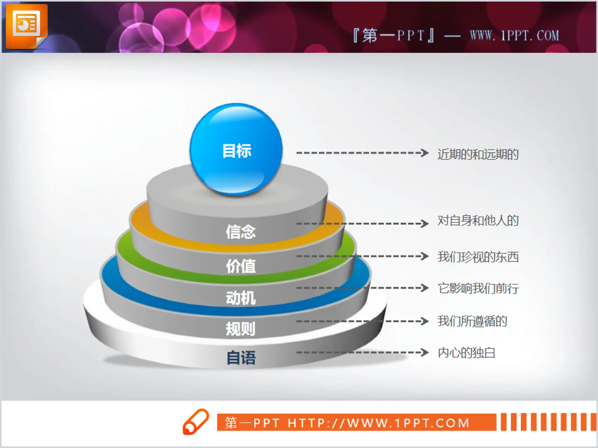 3d立体层级关系幻灯片图表模板下载