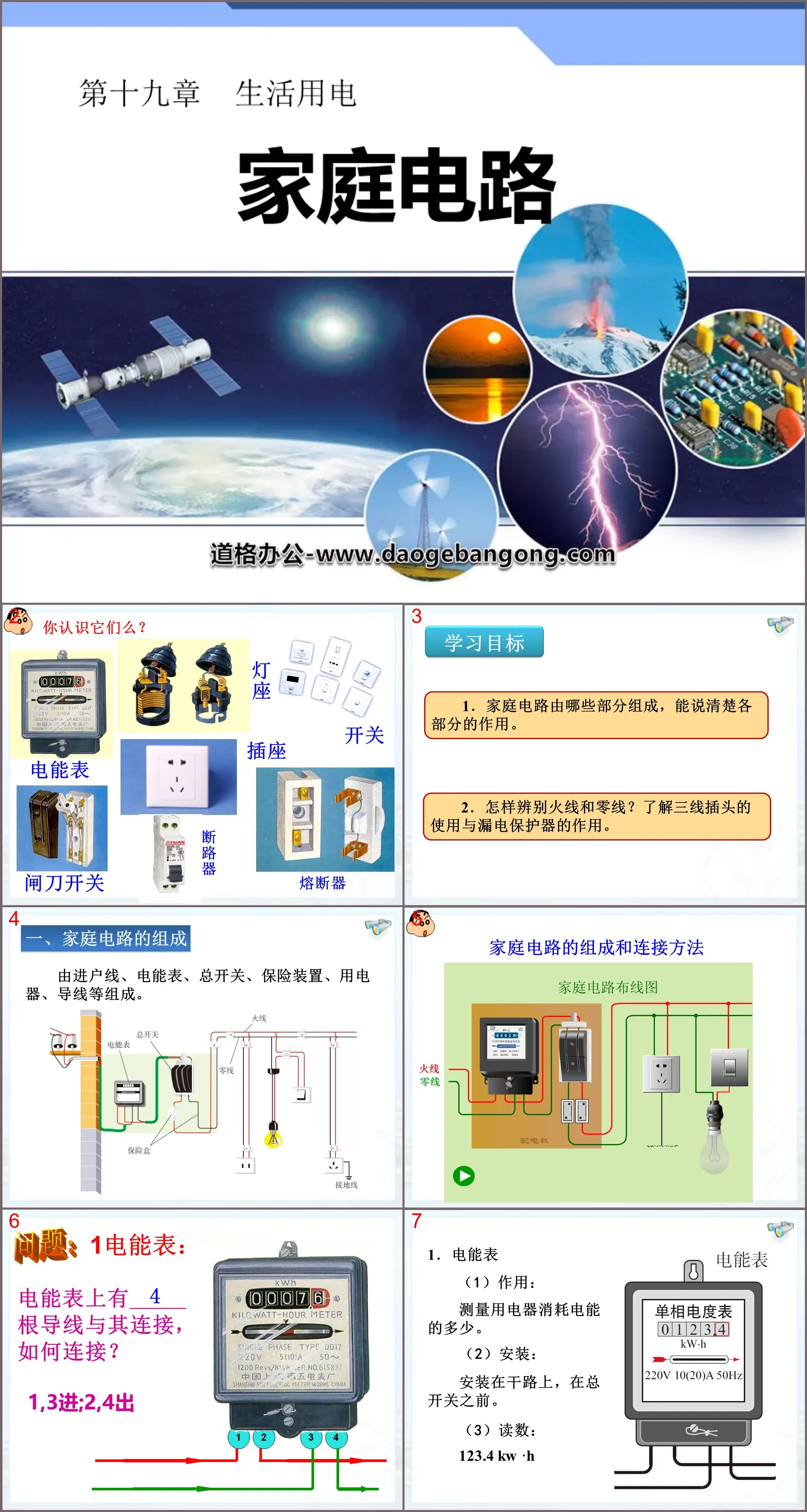 《家庭电路》生活用电PPT课件2
