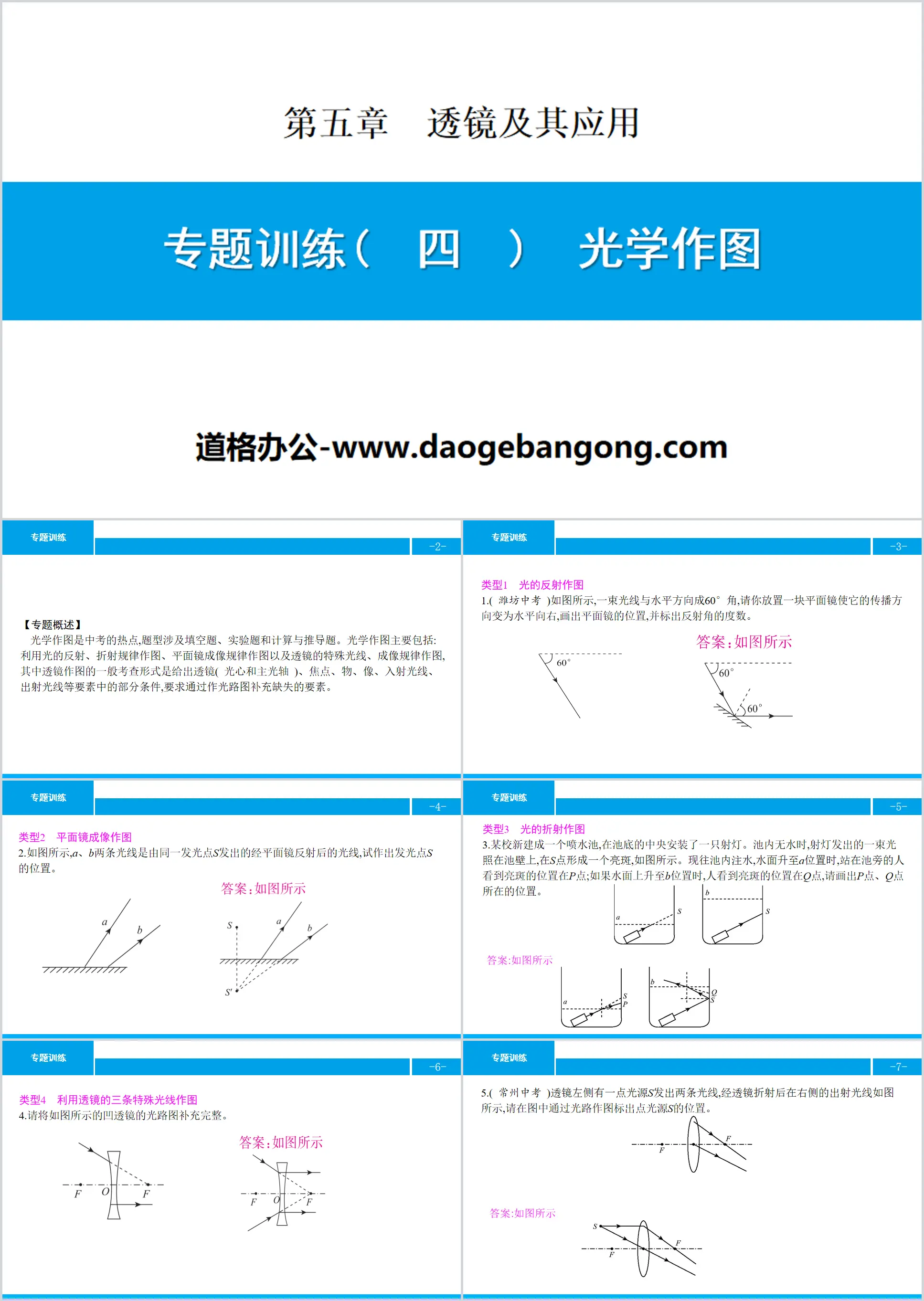 《光学作图》透镜及其应用PPT
