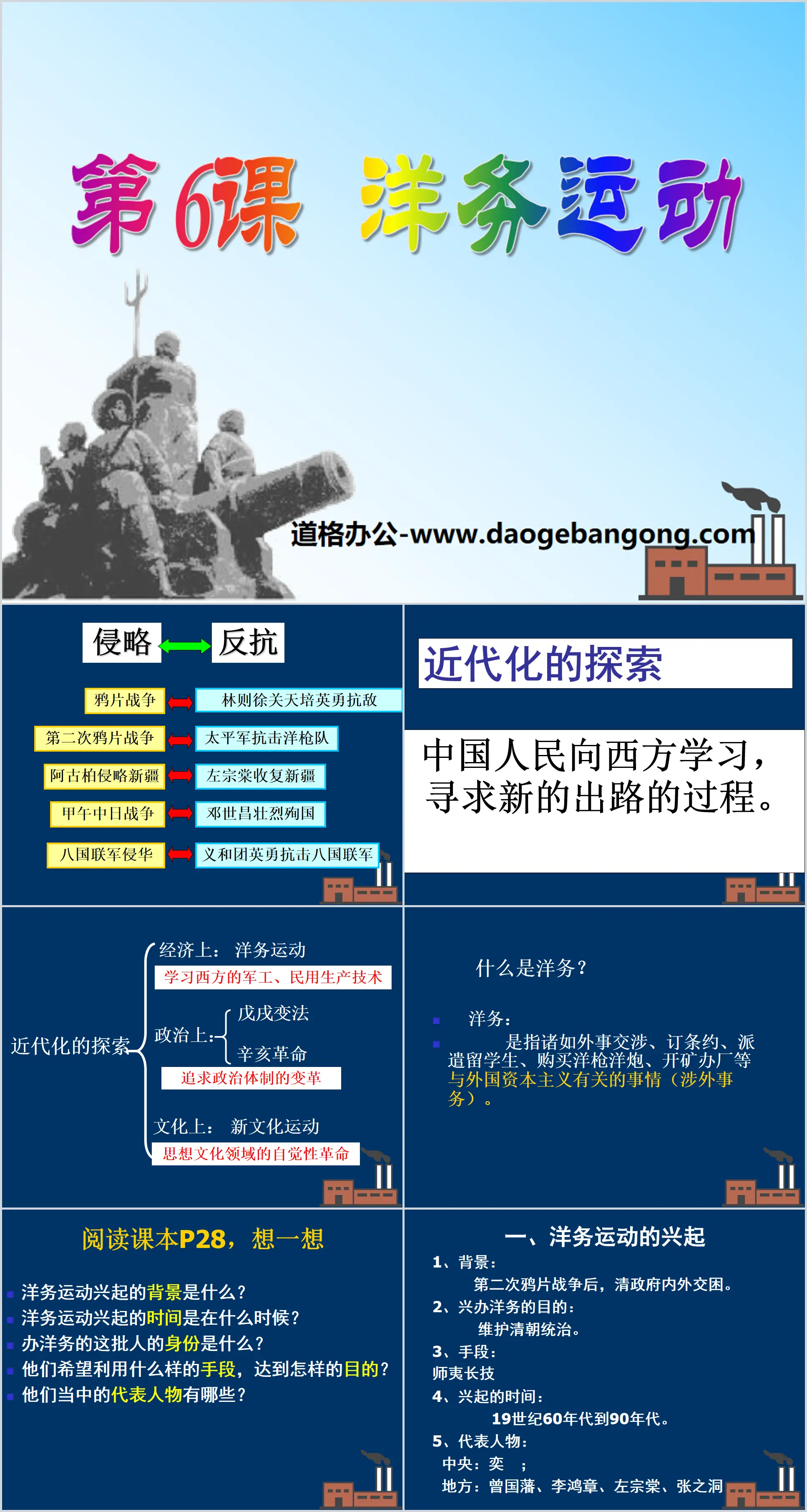 《洋務運動》近代化的探索PPT課程6