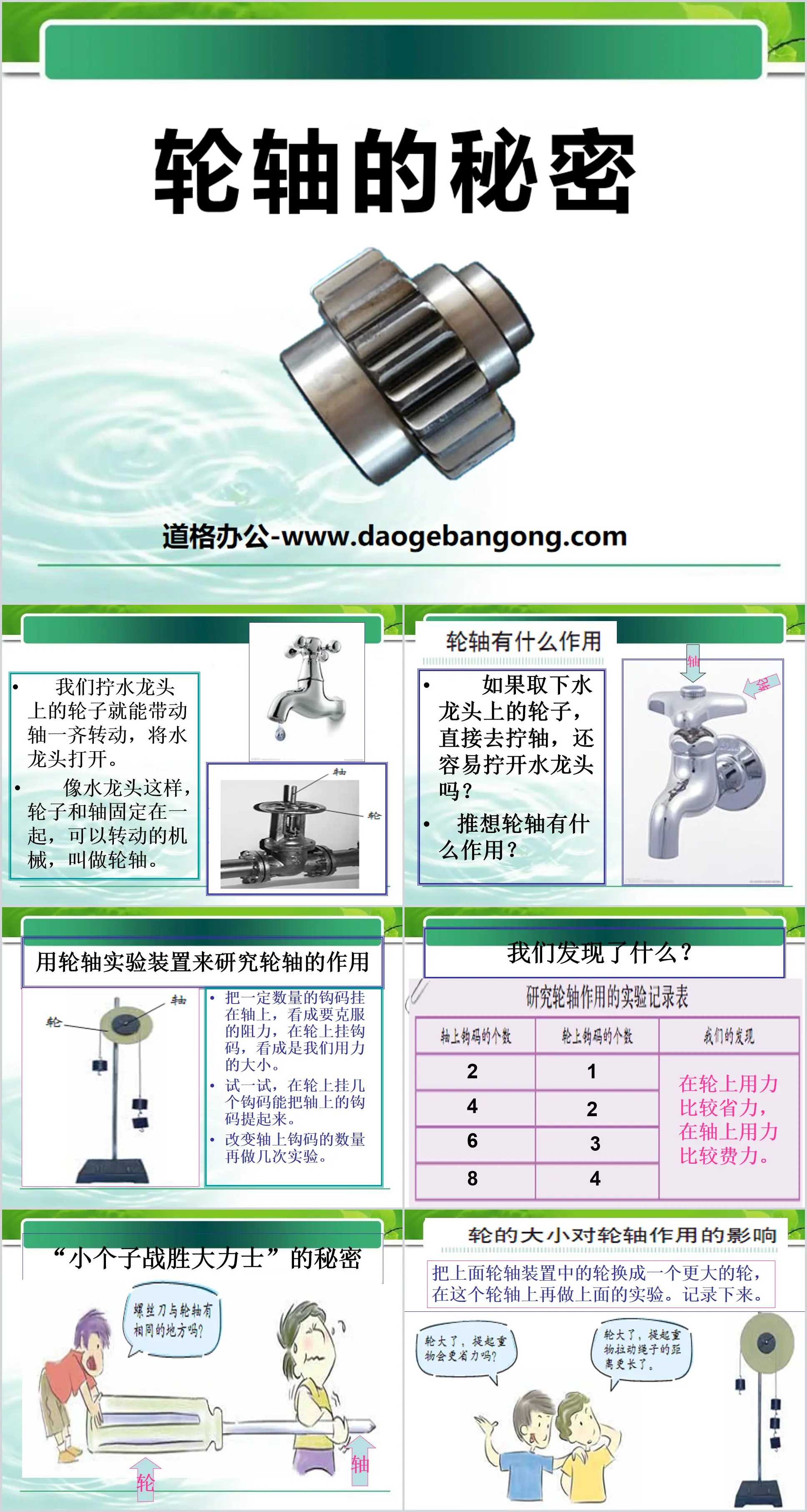 《輪軸的秘密》工具與機械PPT課件4