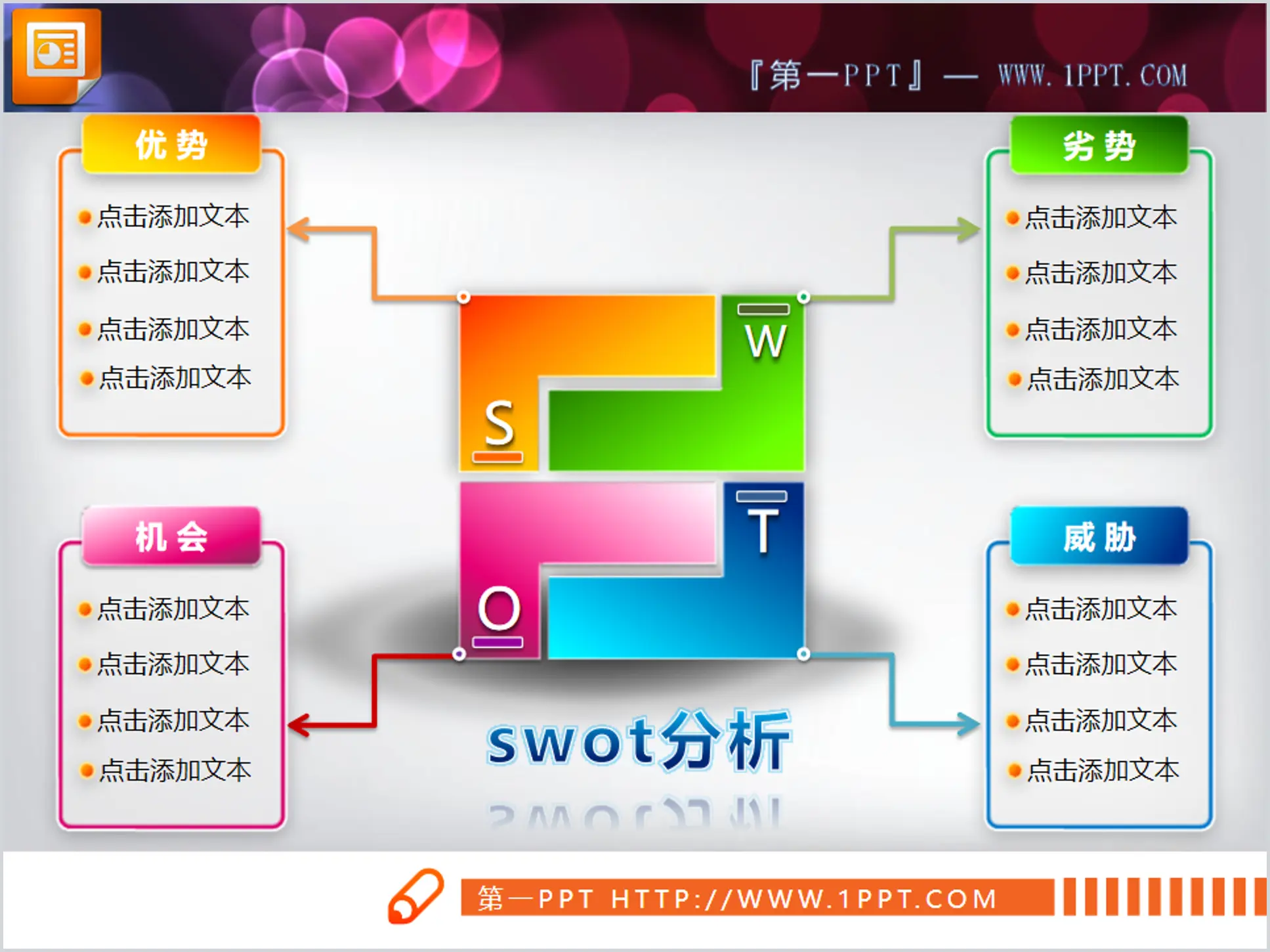 企业SWOT分析PPT图表模板下载