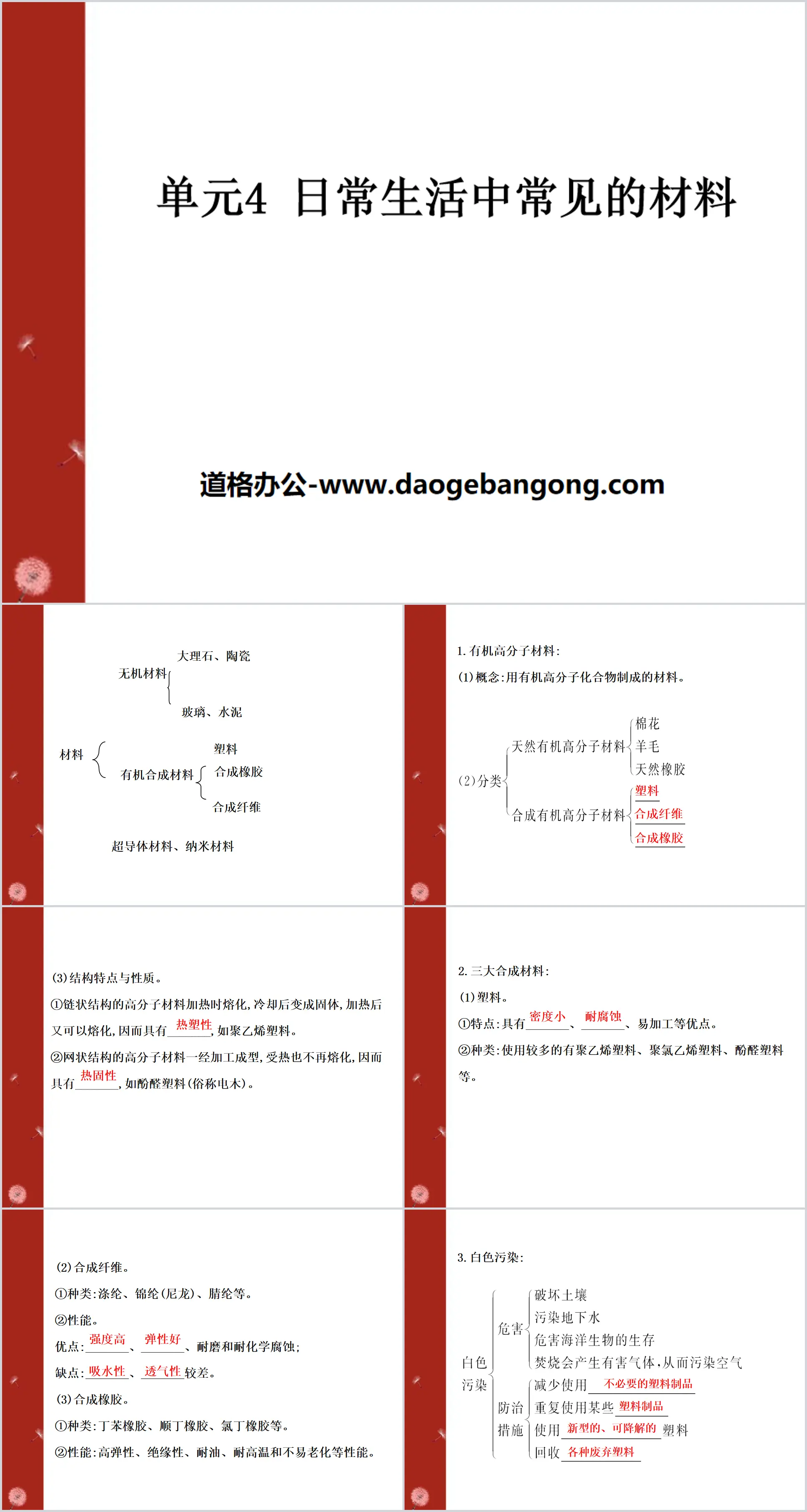 《日常生活中常见的材料》化学与生活PPT课件2
