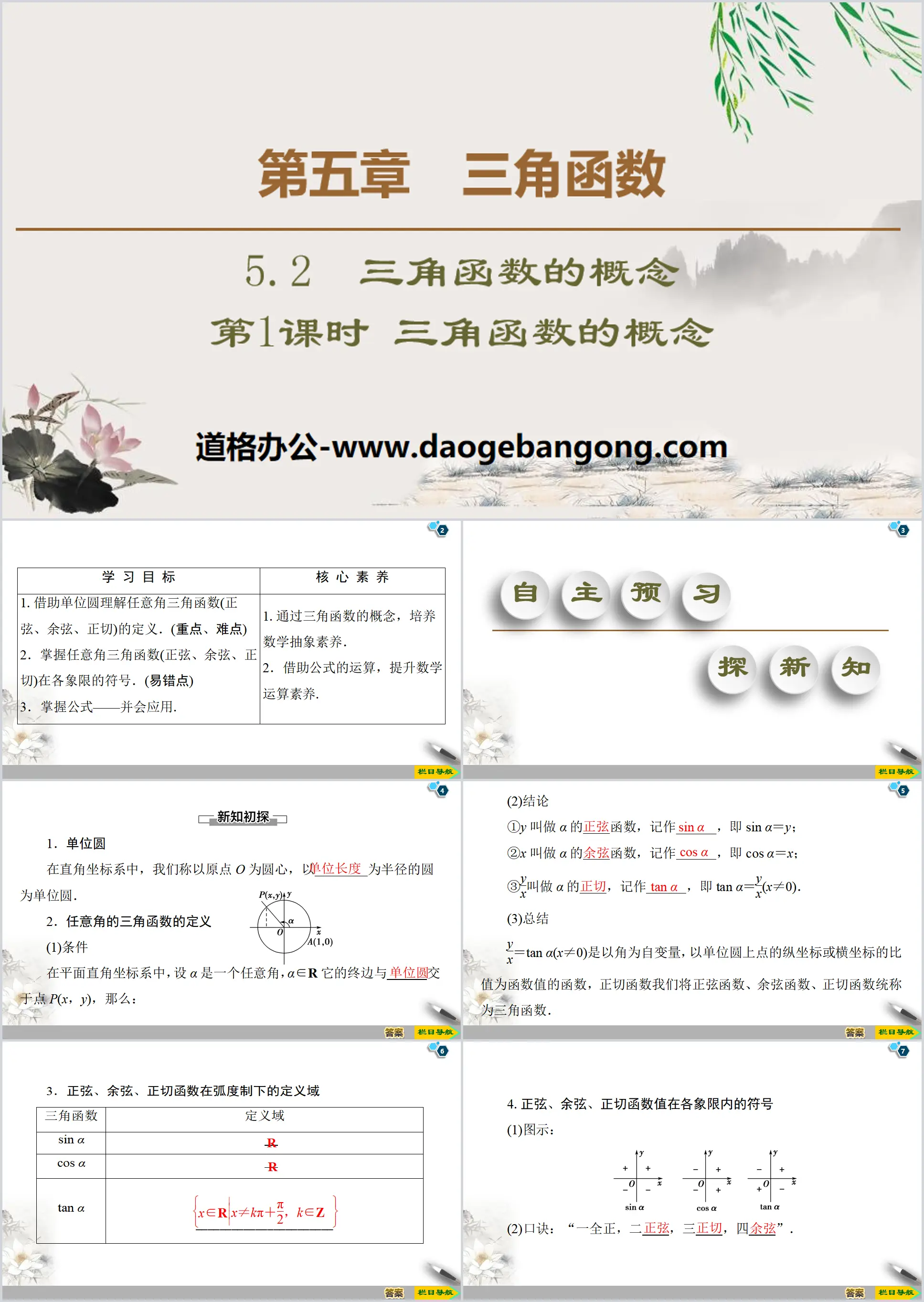 《三角函數的概念》三角函數PPT課件(第1課程三角函數的概念)