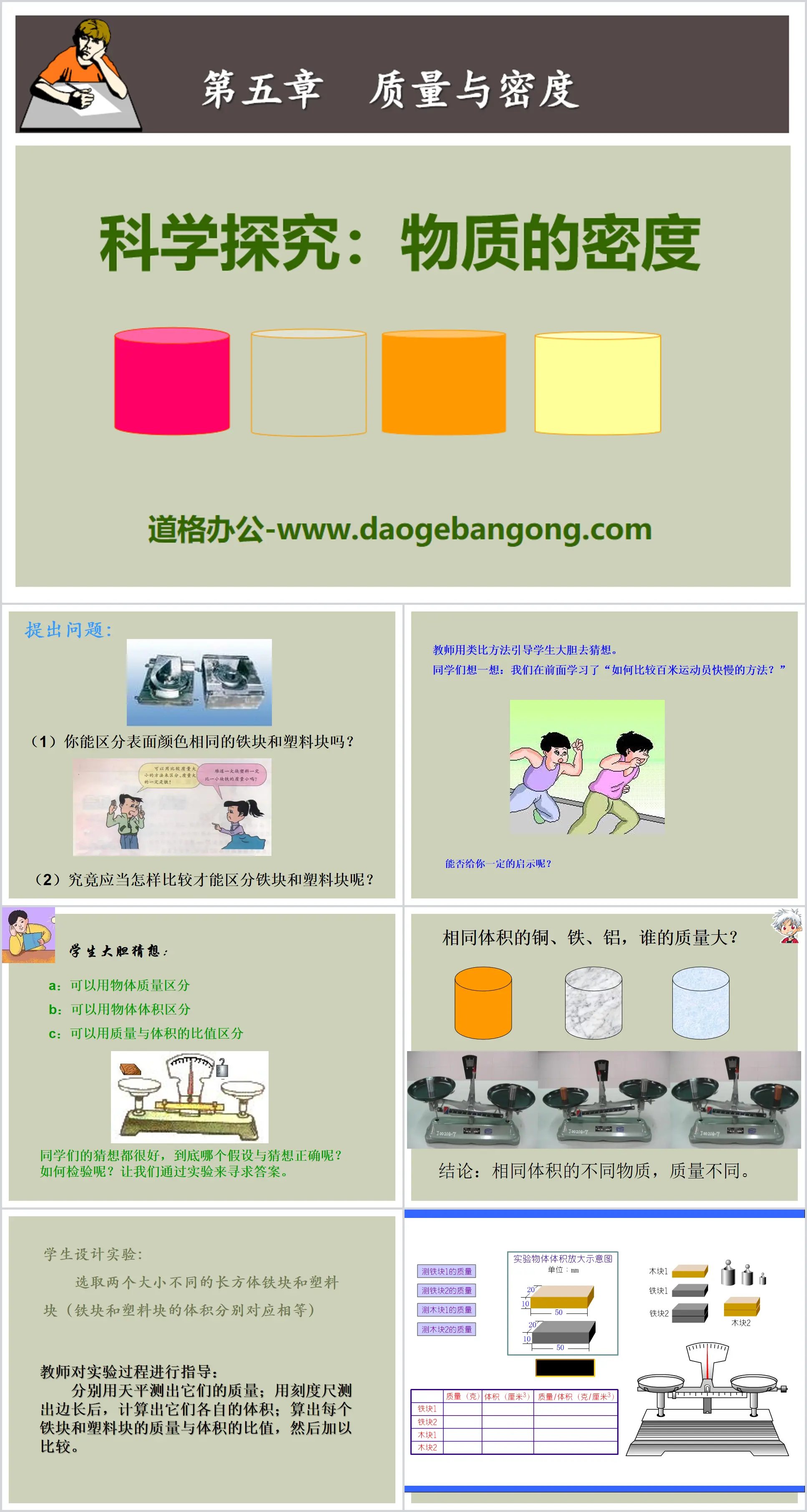 "Scientific Inquiry: Density of Matter" Mass and Density PPT Courseware