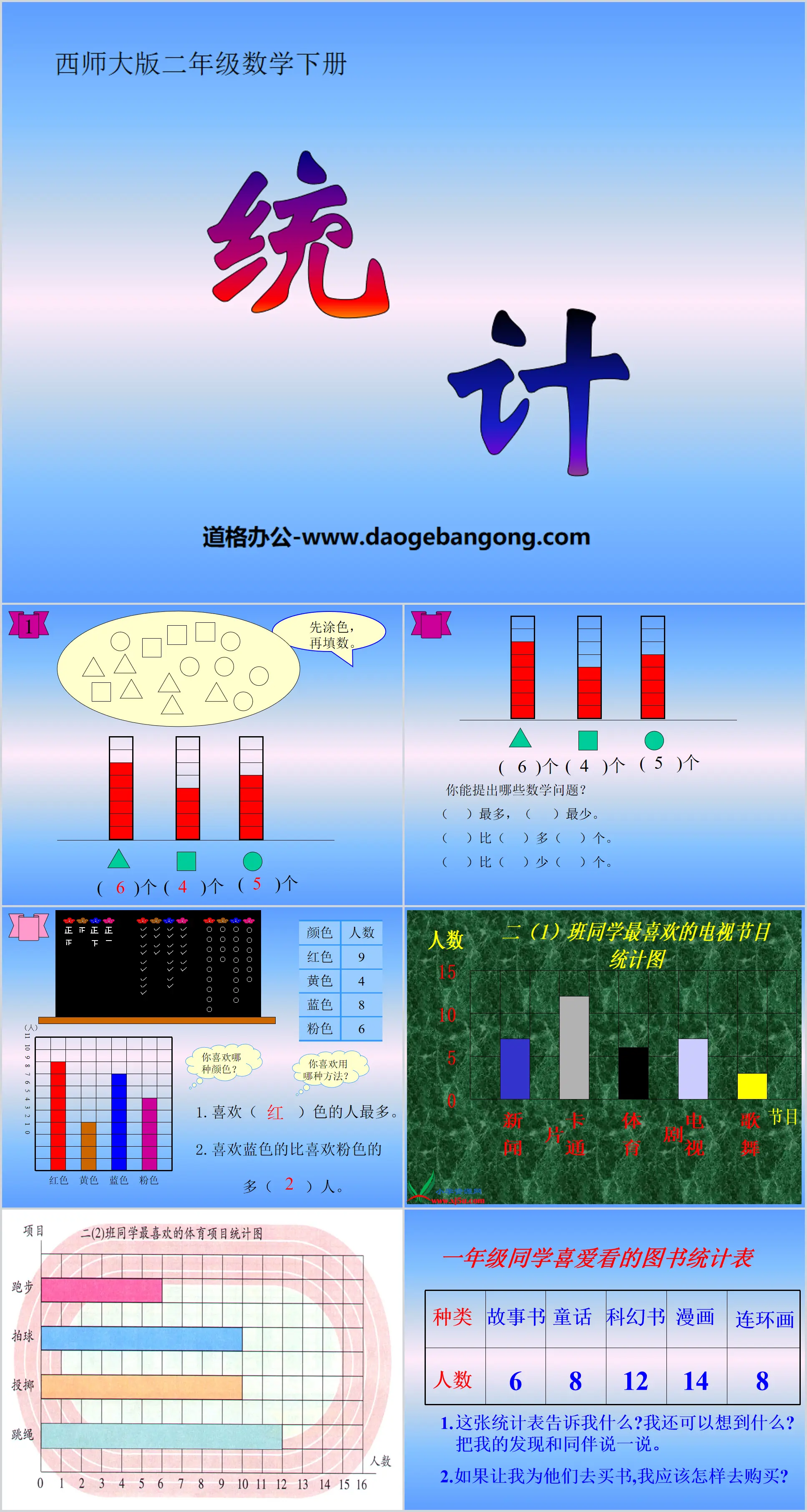 《统计》PPT课件8
