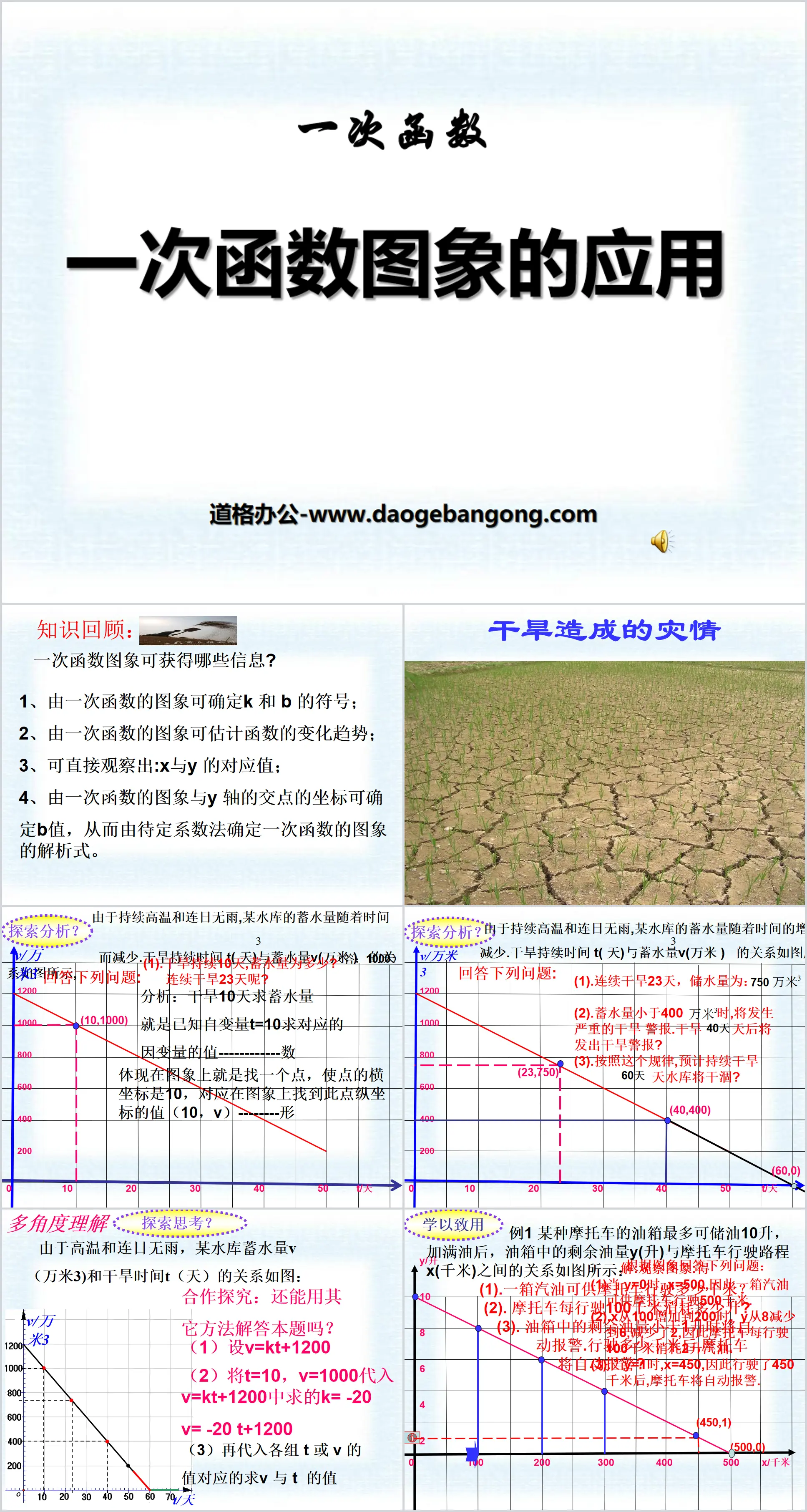 《一次函数图象的应用》一次函数PPT课件
