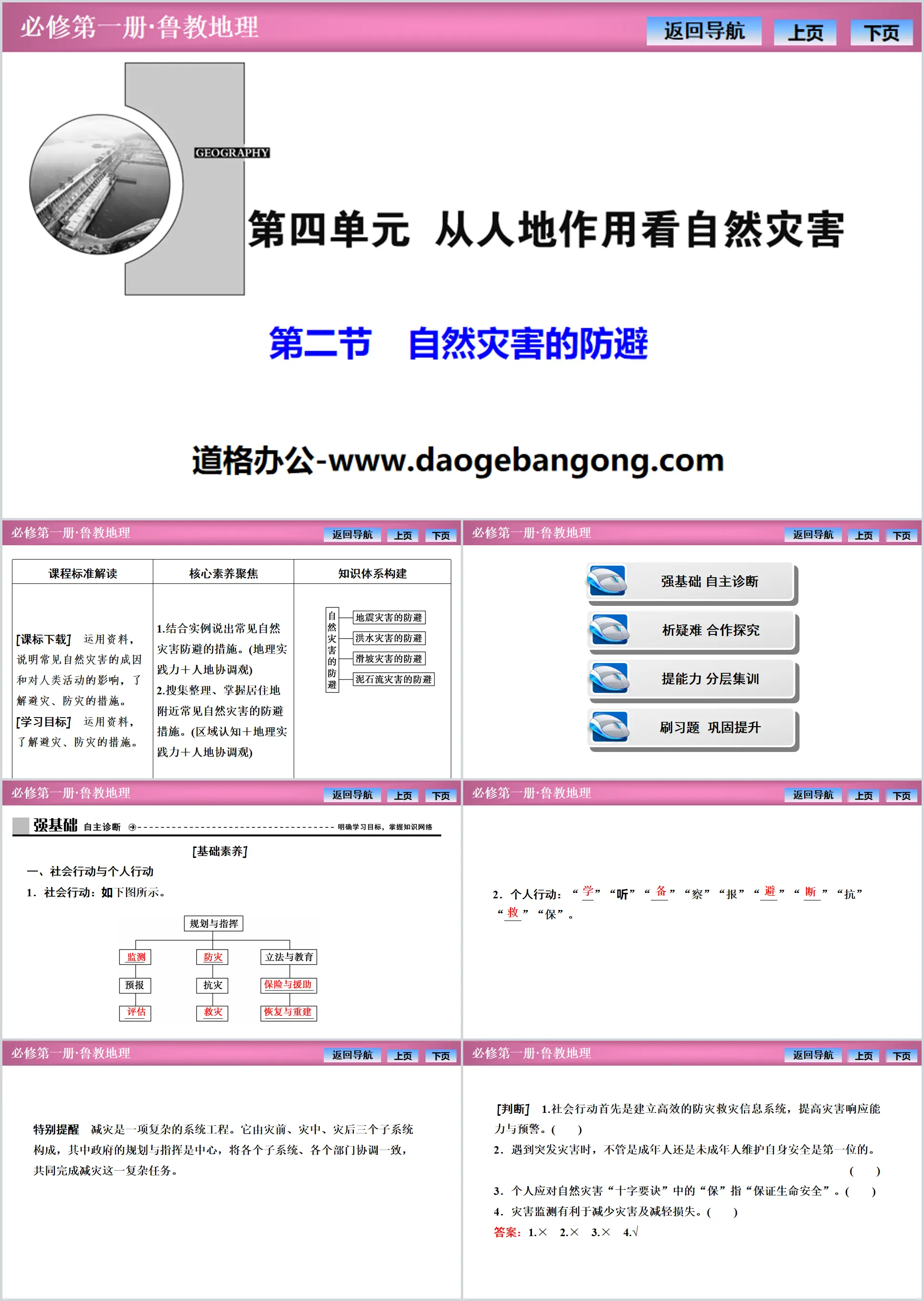 《自然灾害的防避》从人地作用看自然灾害PPT课件
