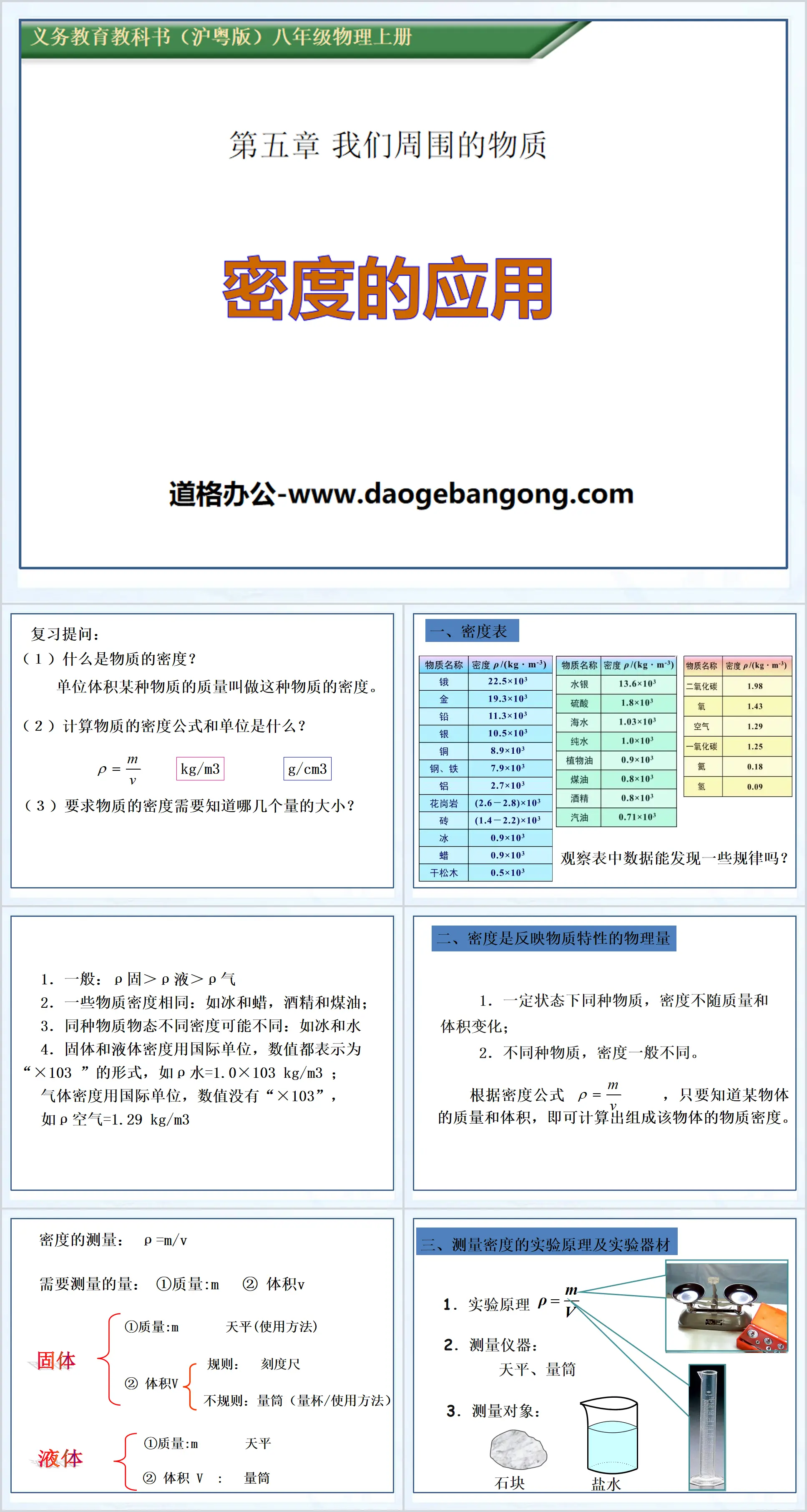 "Application of Density" Materials Around Us PPT Courseware 3