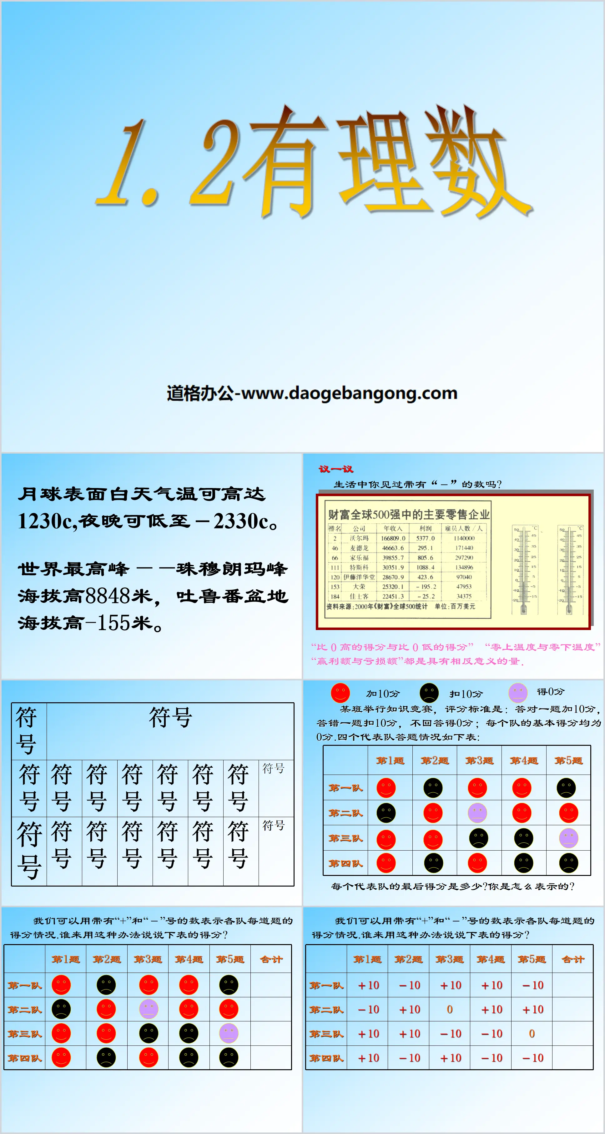 《有理数》PPT课件3
