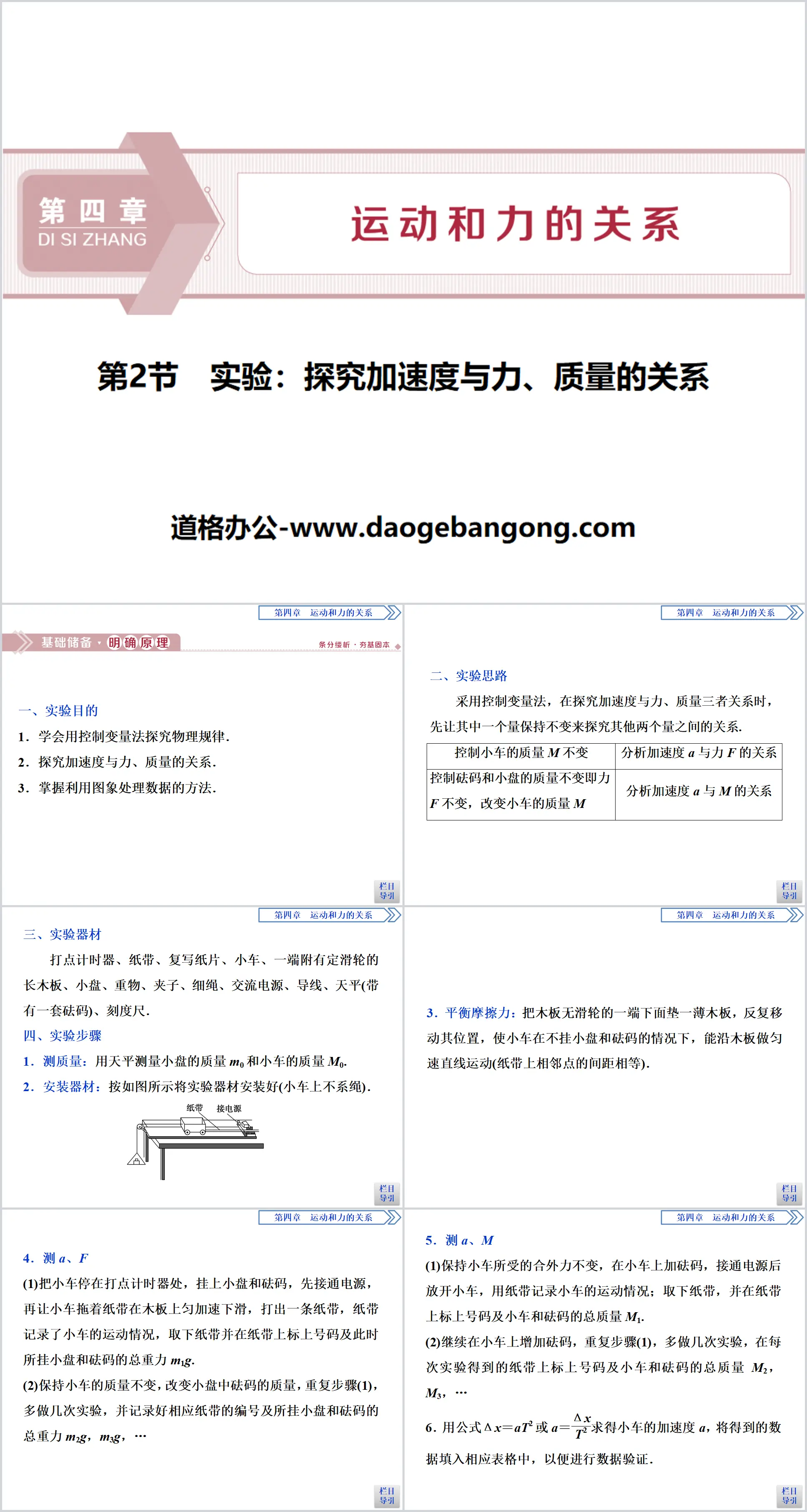 《實驗：探究加速度與力、質量的關係》運動與力的關係PPT課件