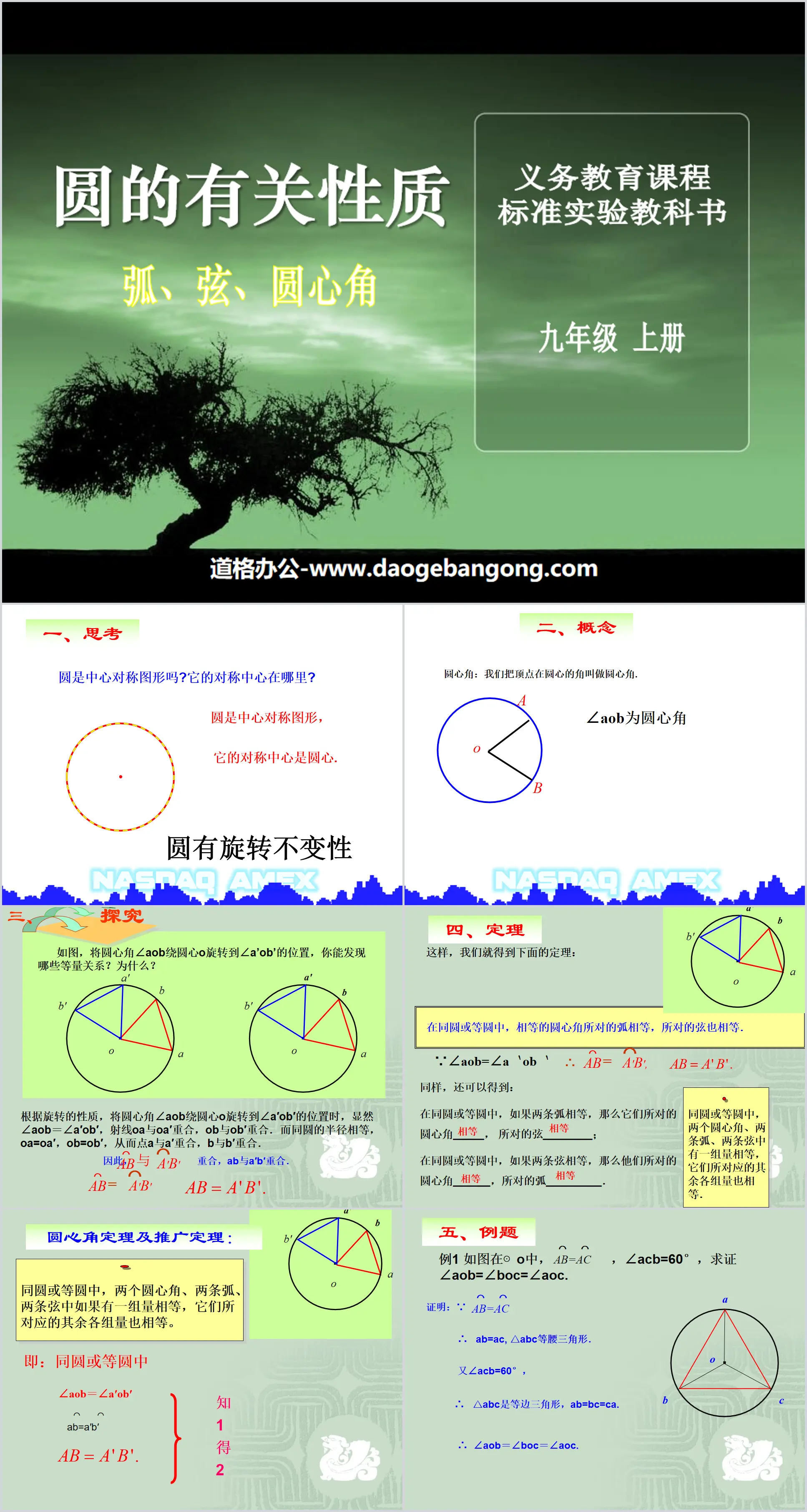 《圓的有關性質》圓PPT課件3