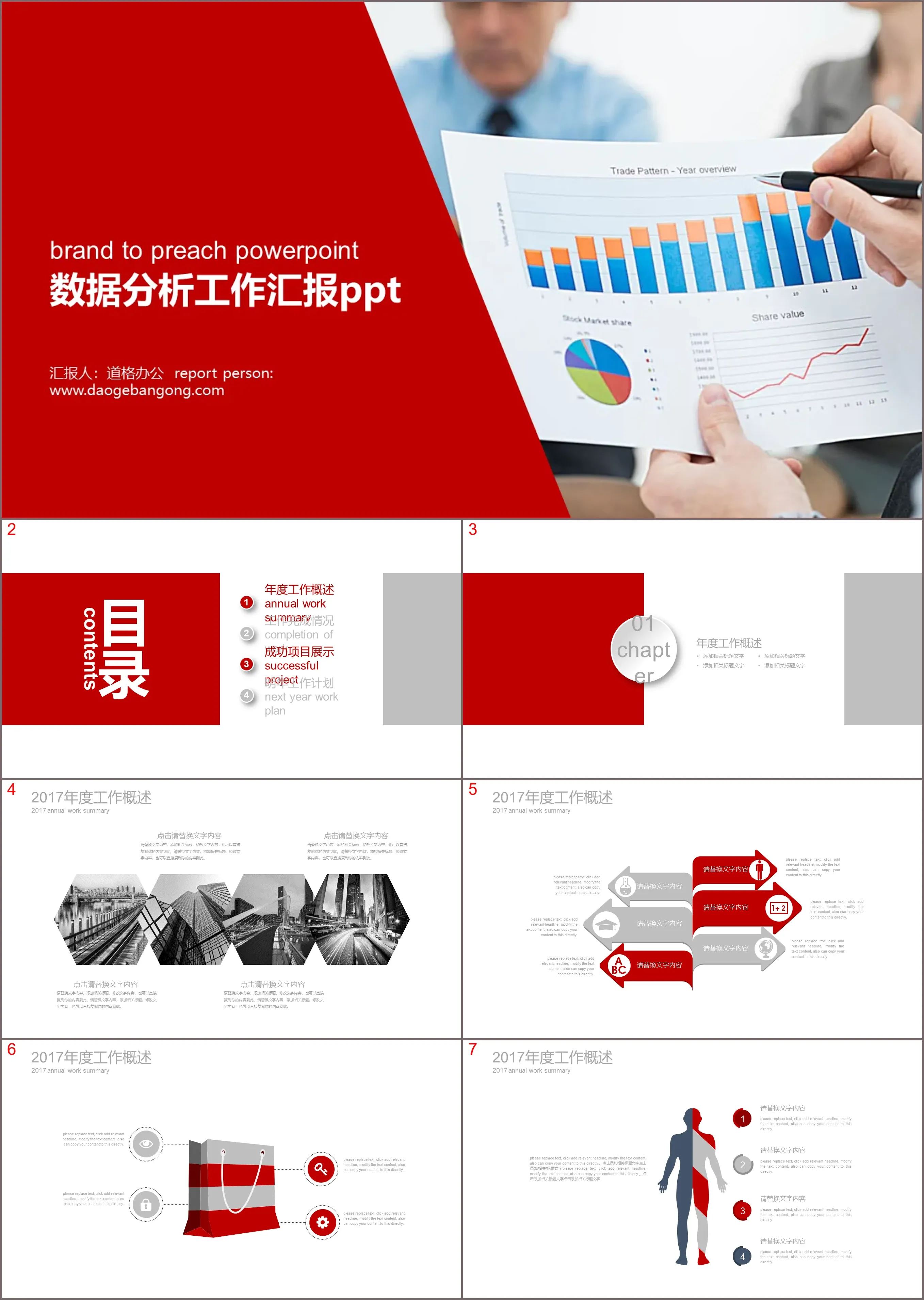 数据分析报告背景的工作汇报PPT模板