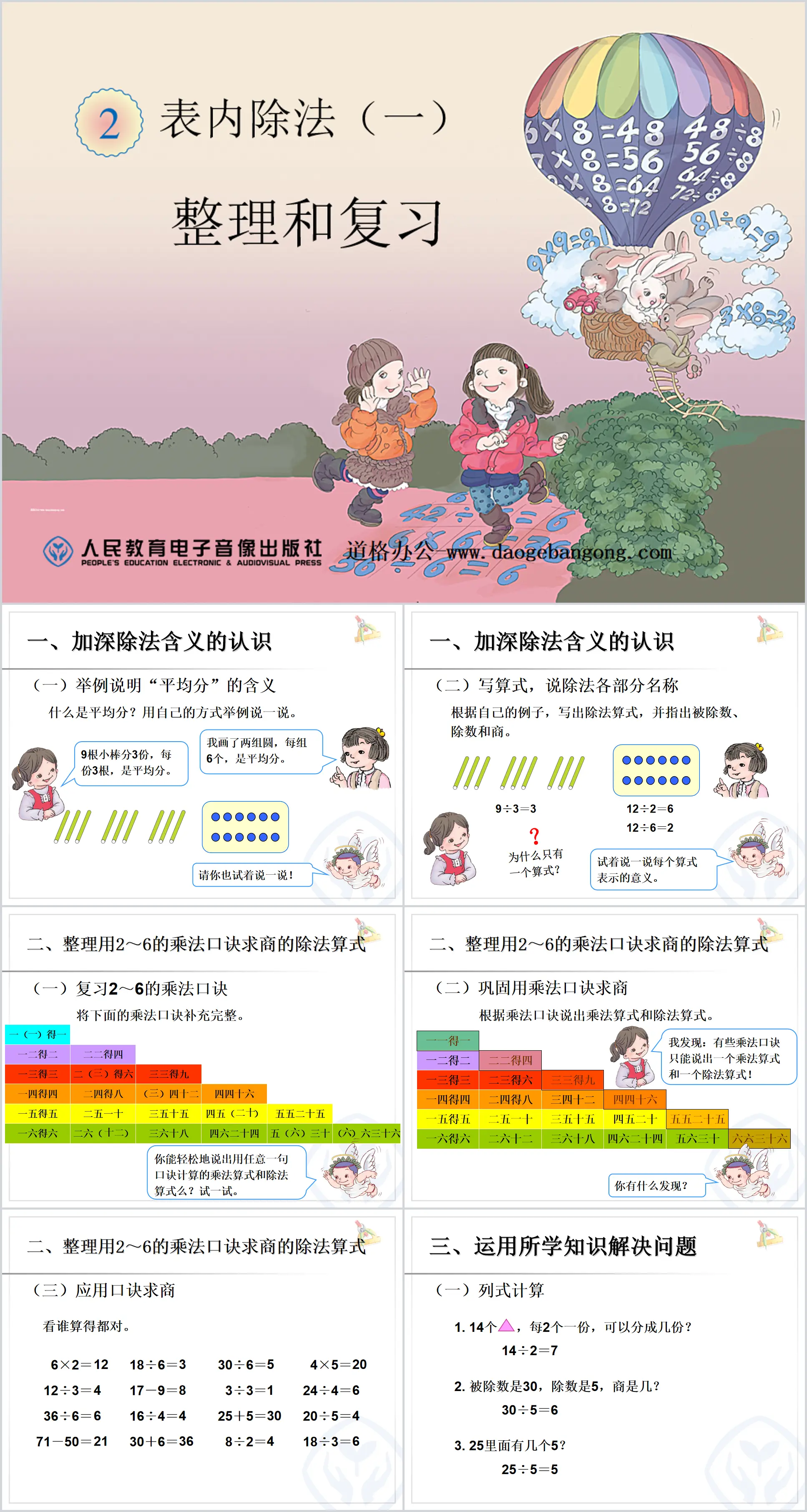 《整理和复习》表内除法PPT课件
