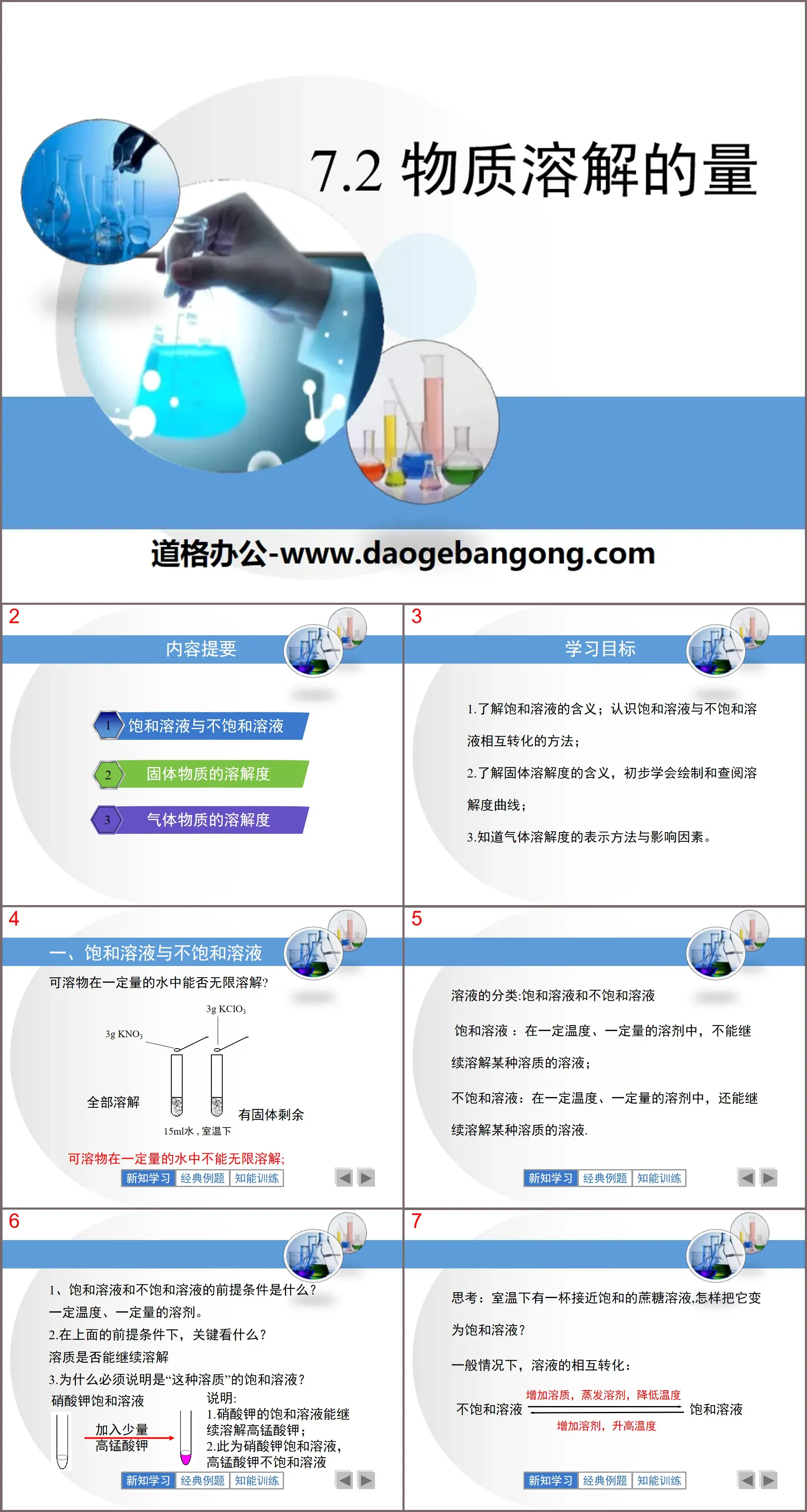 《物質溶解的量》溶液PPT課件