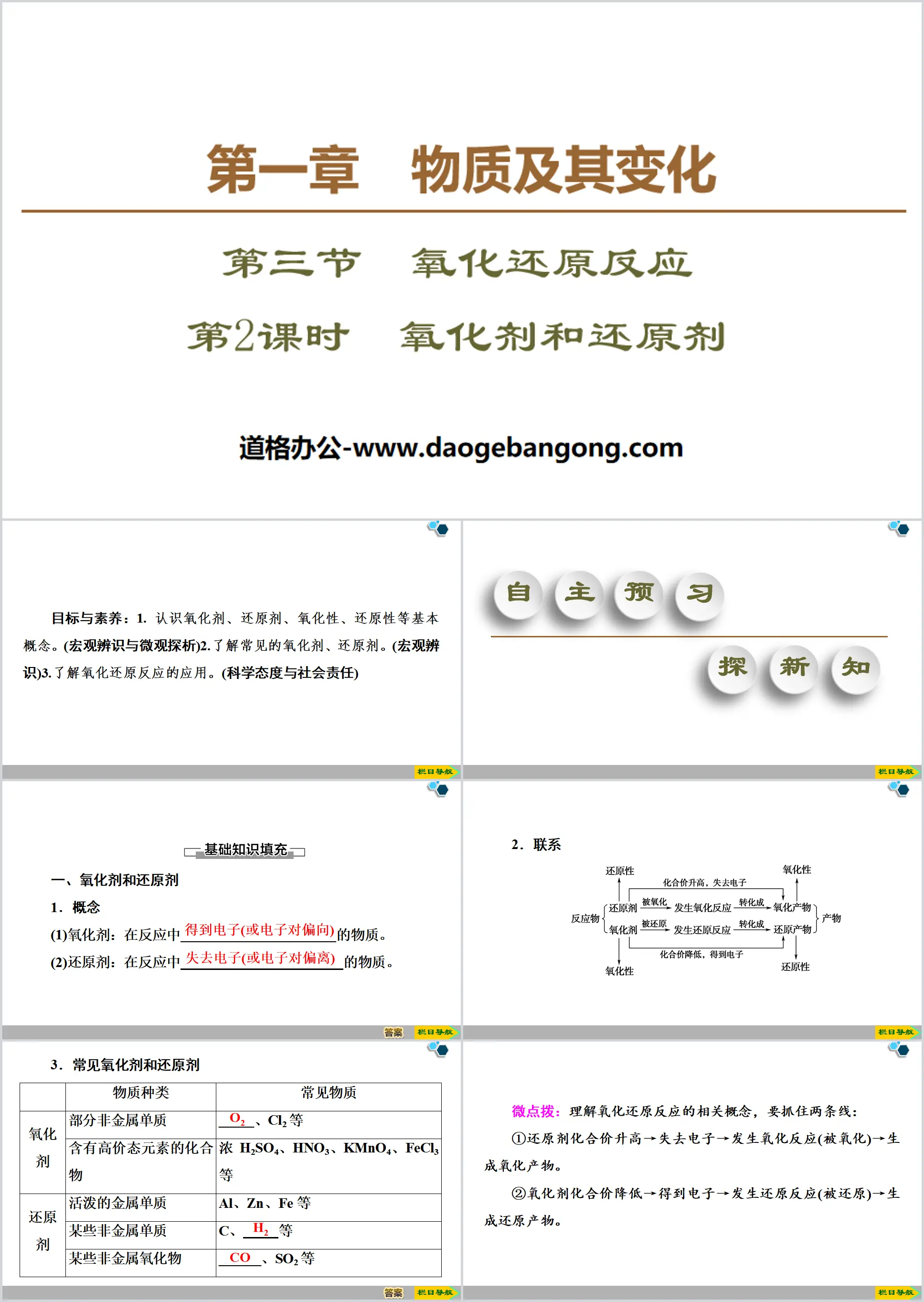 《氧化剂和还原剂》氧化还原反应PPT
