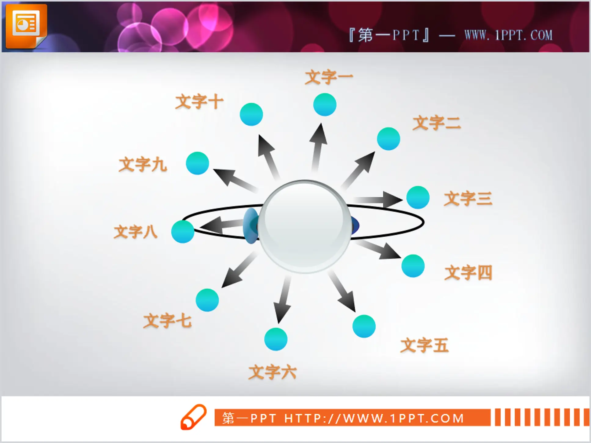 Circular diffusion relationship PPT material download