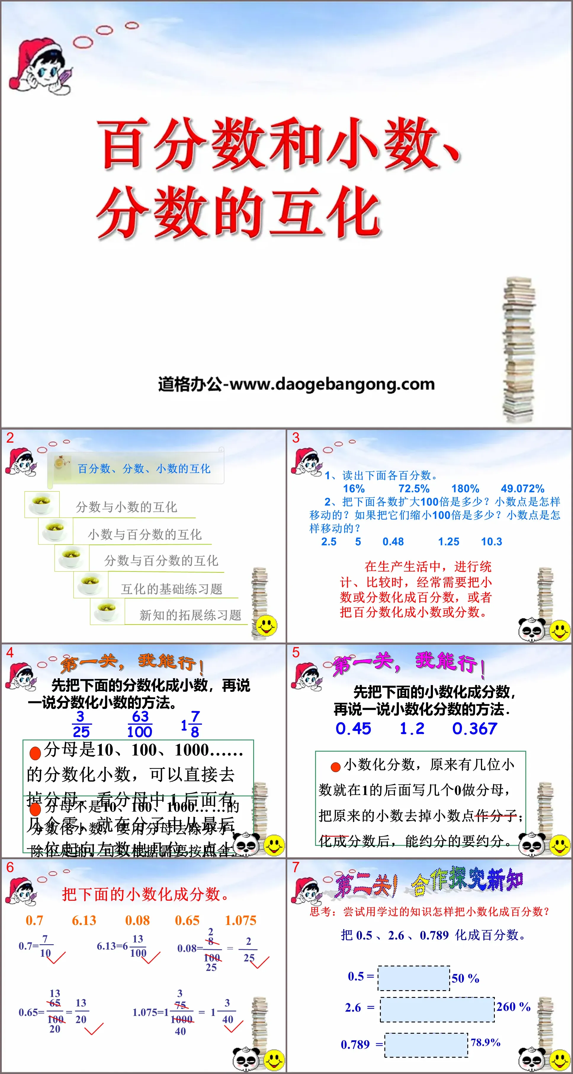 "Interconversion of Percents, Decimals and Fractions" Understanding Percents PPT Courseware 2