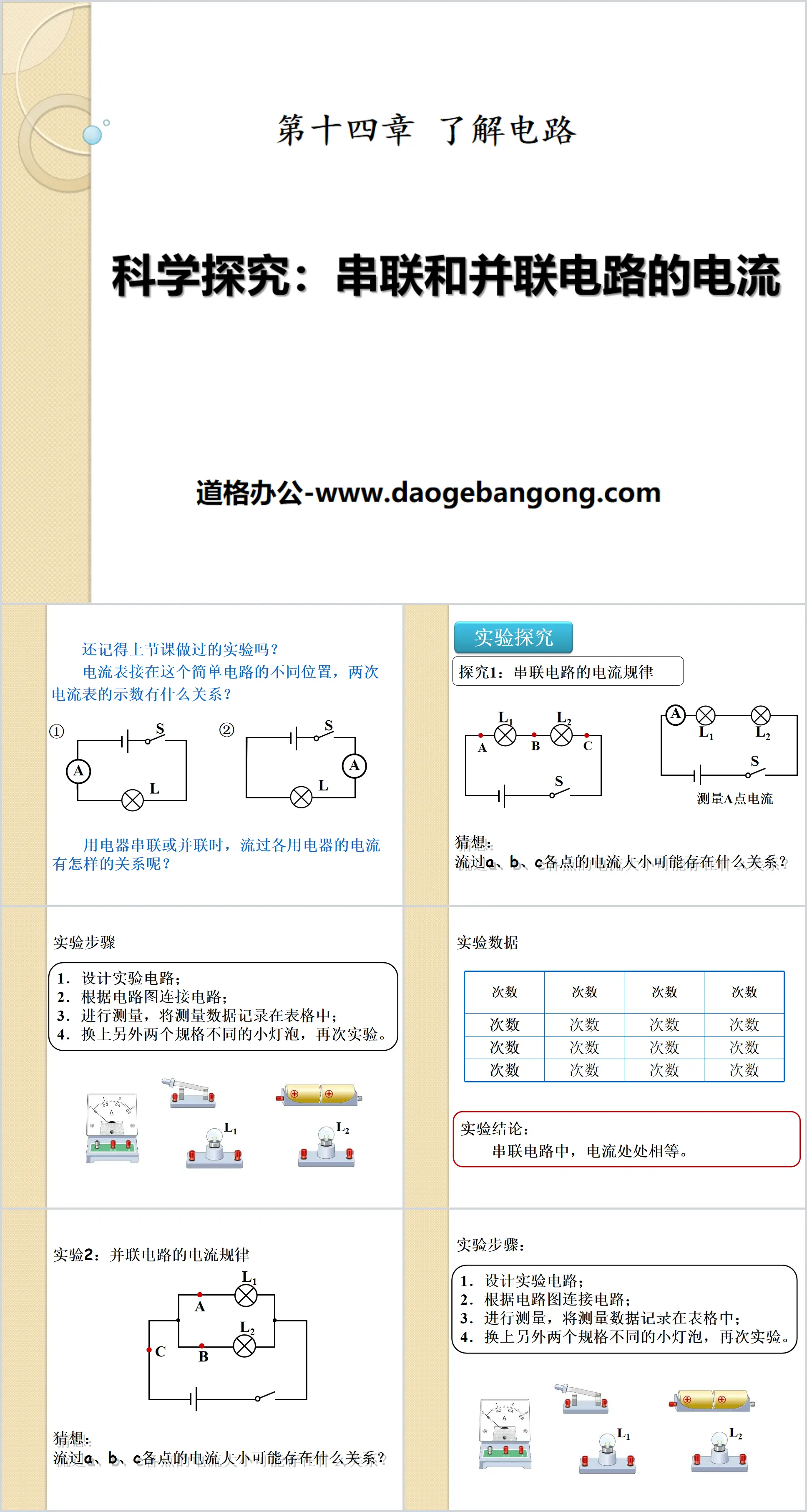 《科学探究：串联和并联电路的电流》了解电路PPT课件5
