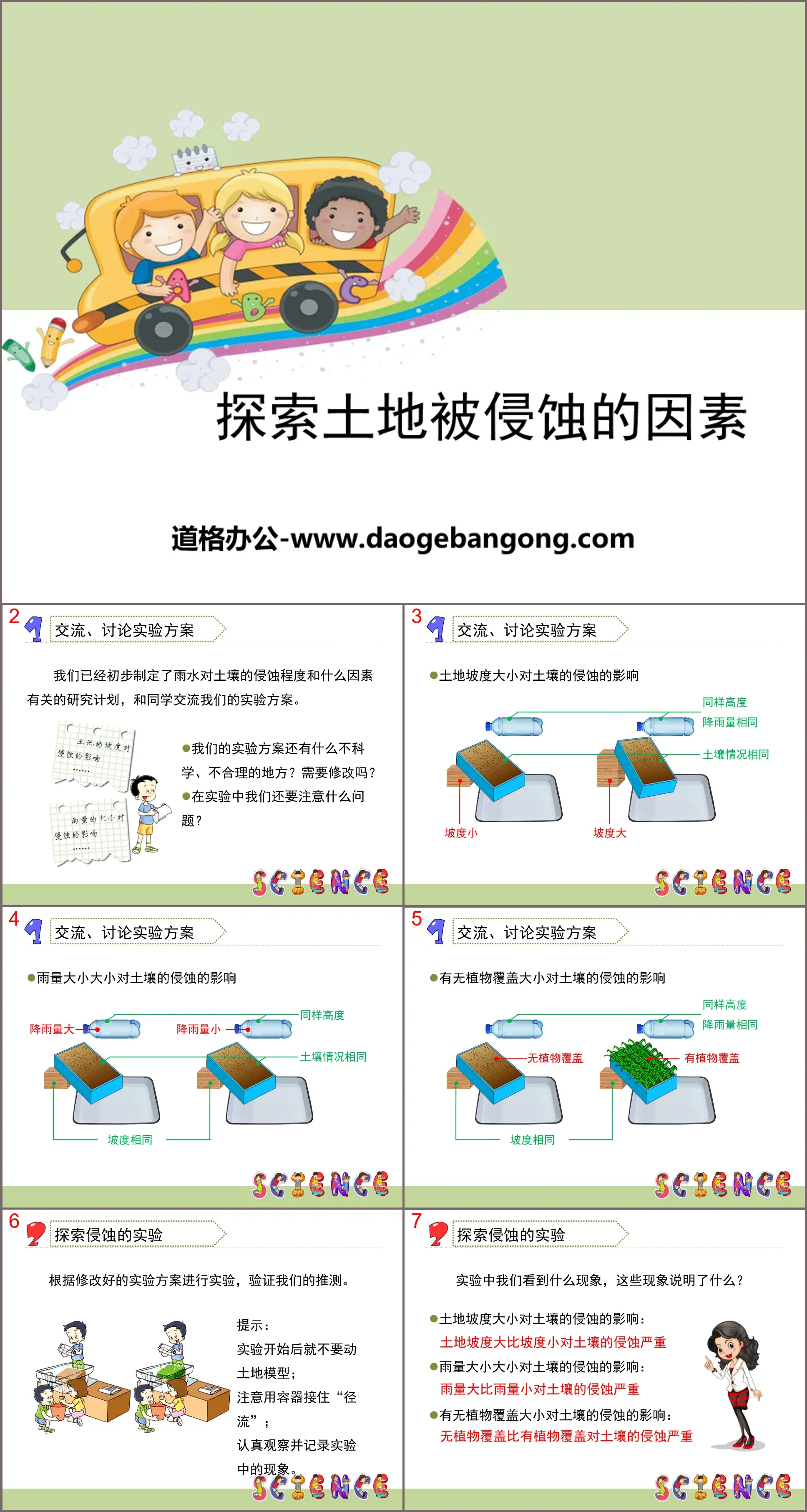 《探索土地被侵蚀的因素》地球表面及其变化PPT