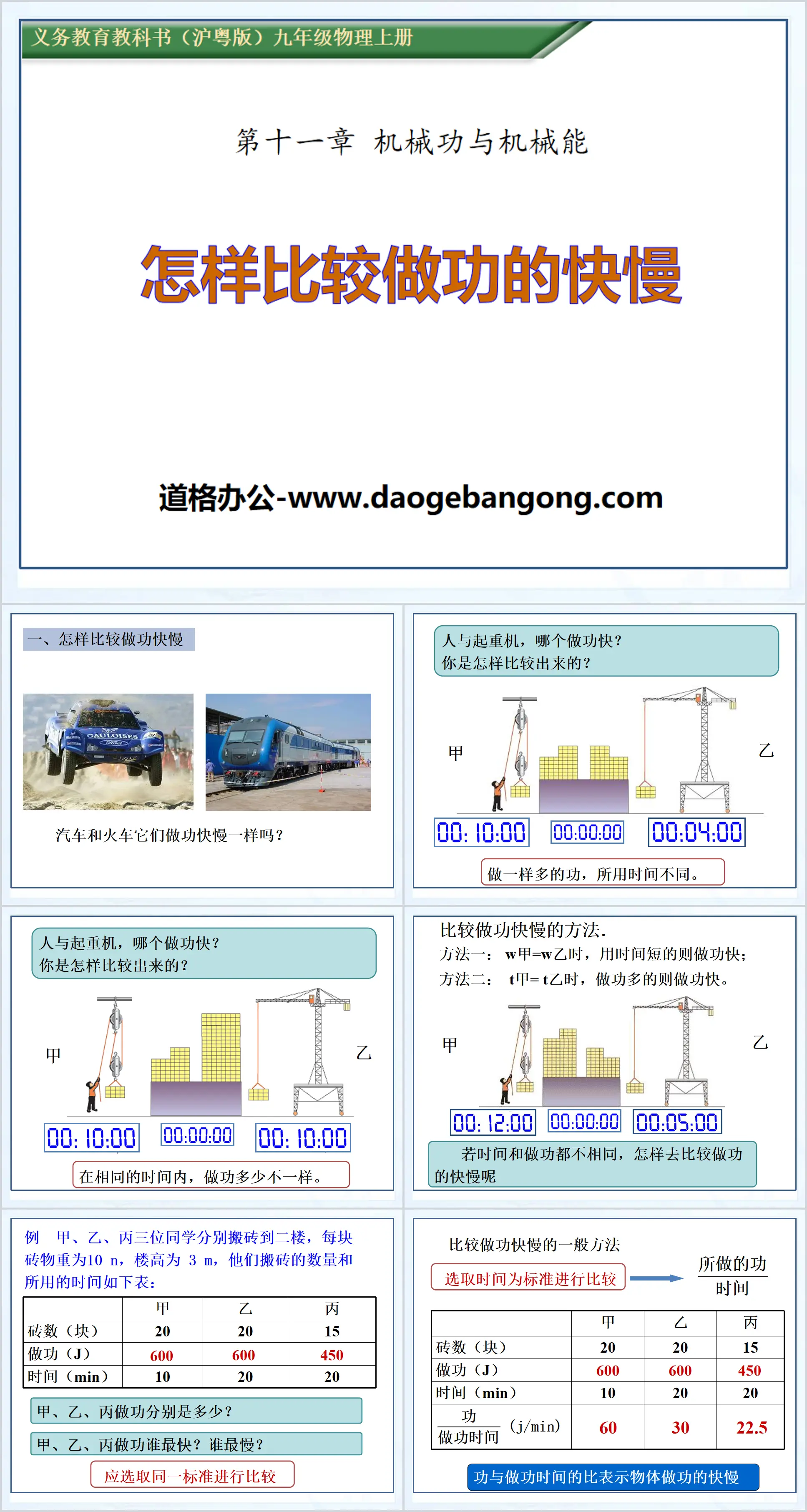 "How to Compare the Speed ​​of Work" Mechanical Work and Mechanical Energy PPT Courseware 2